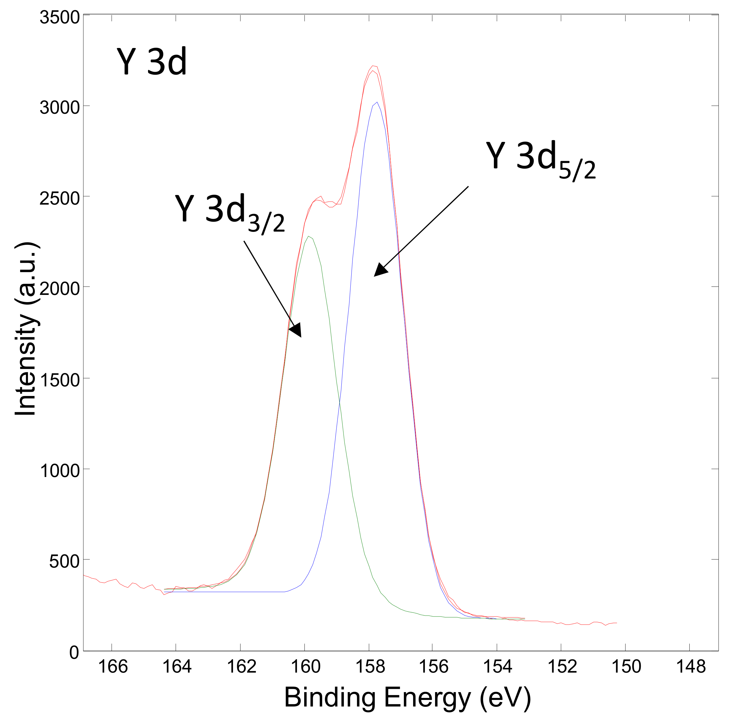 Materials 15 02856 g010