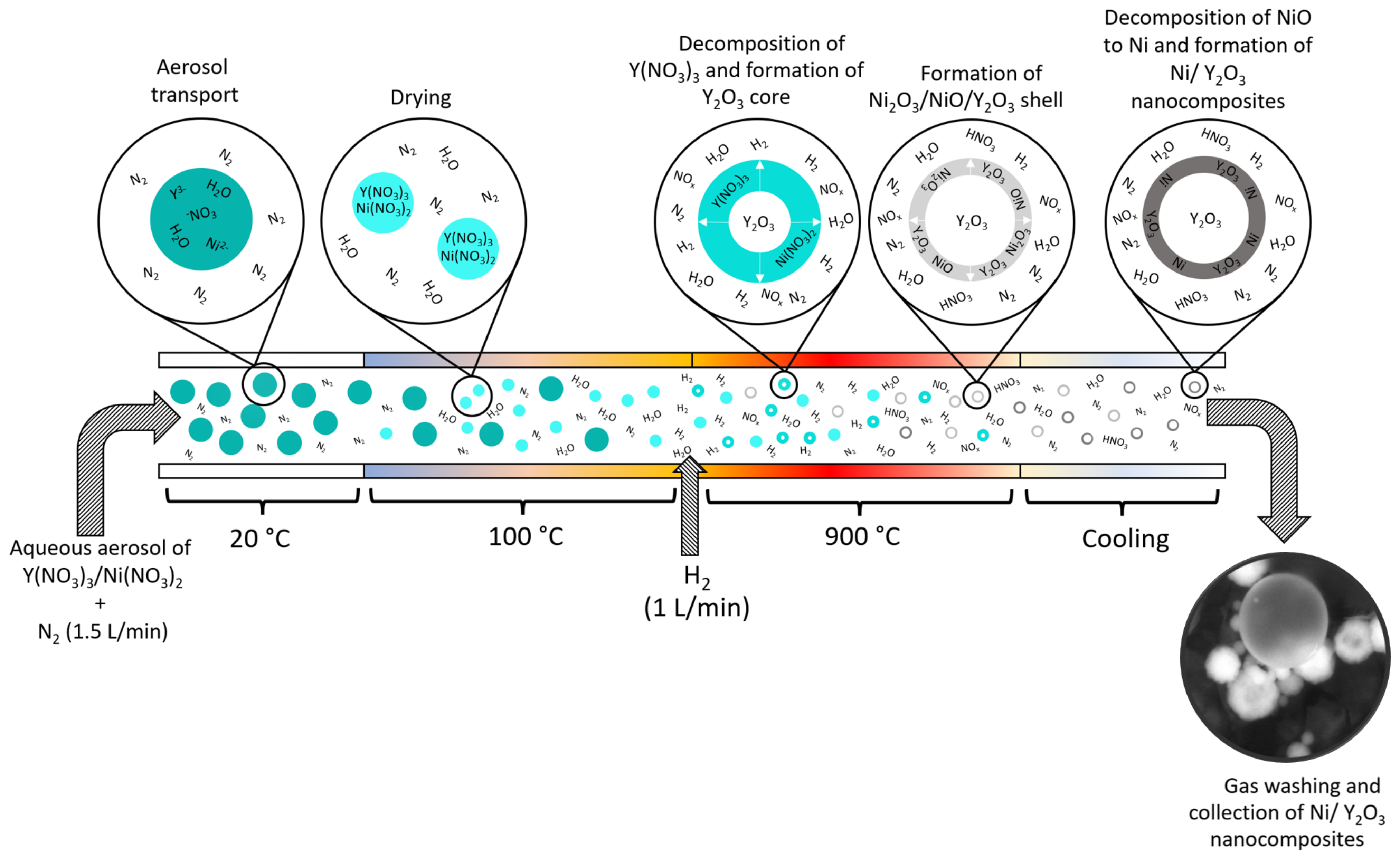Materials 15 02856 g014