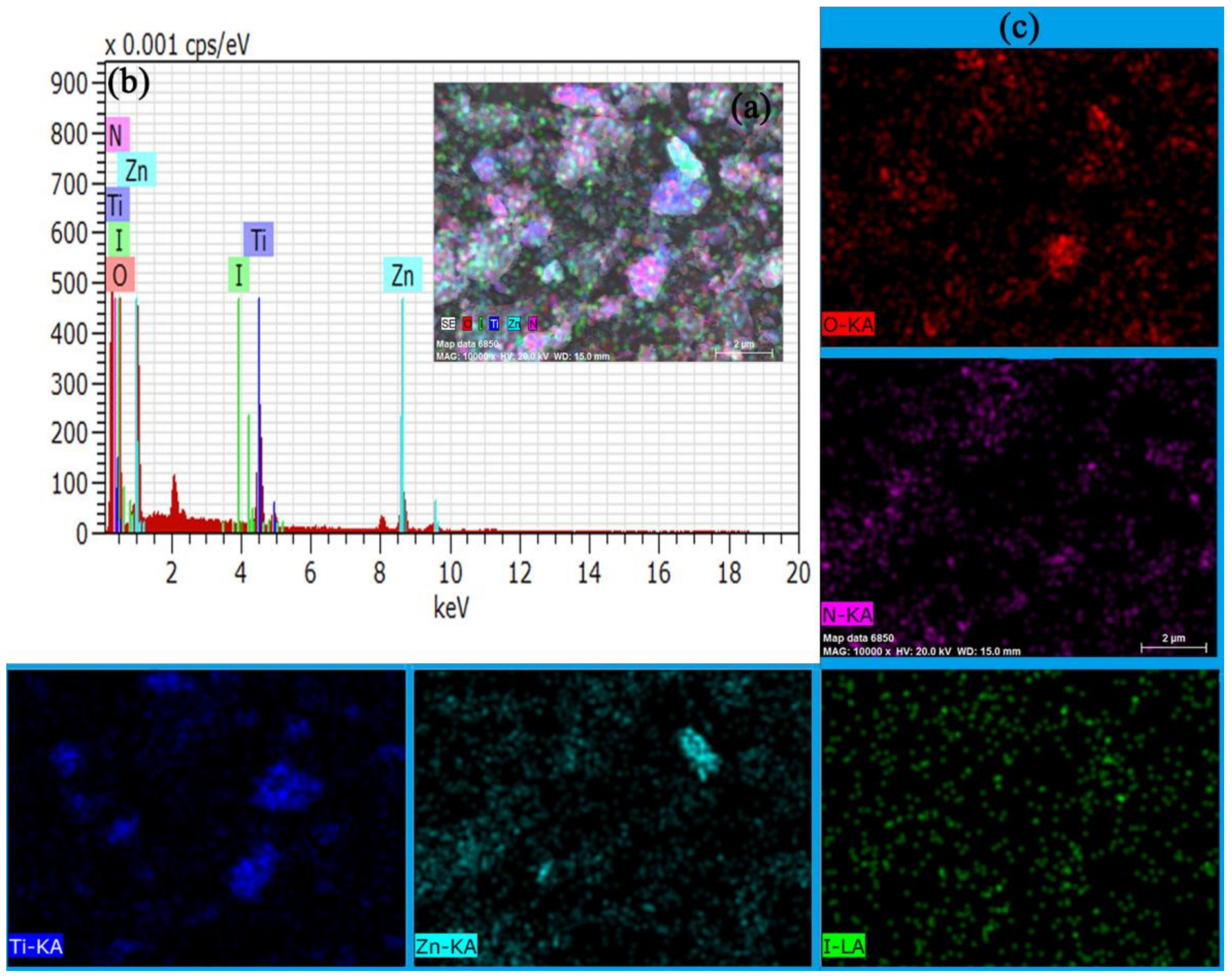 Materials 15 02857 g003 550