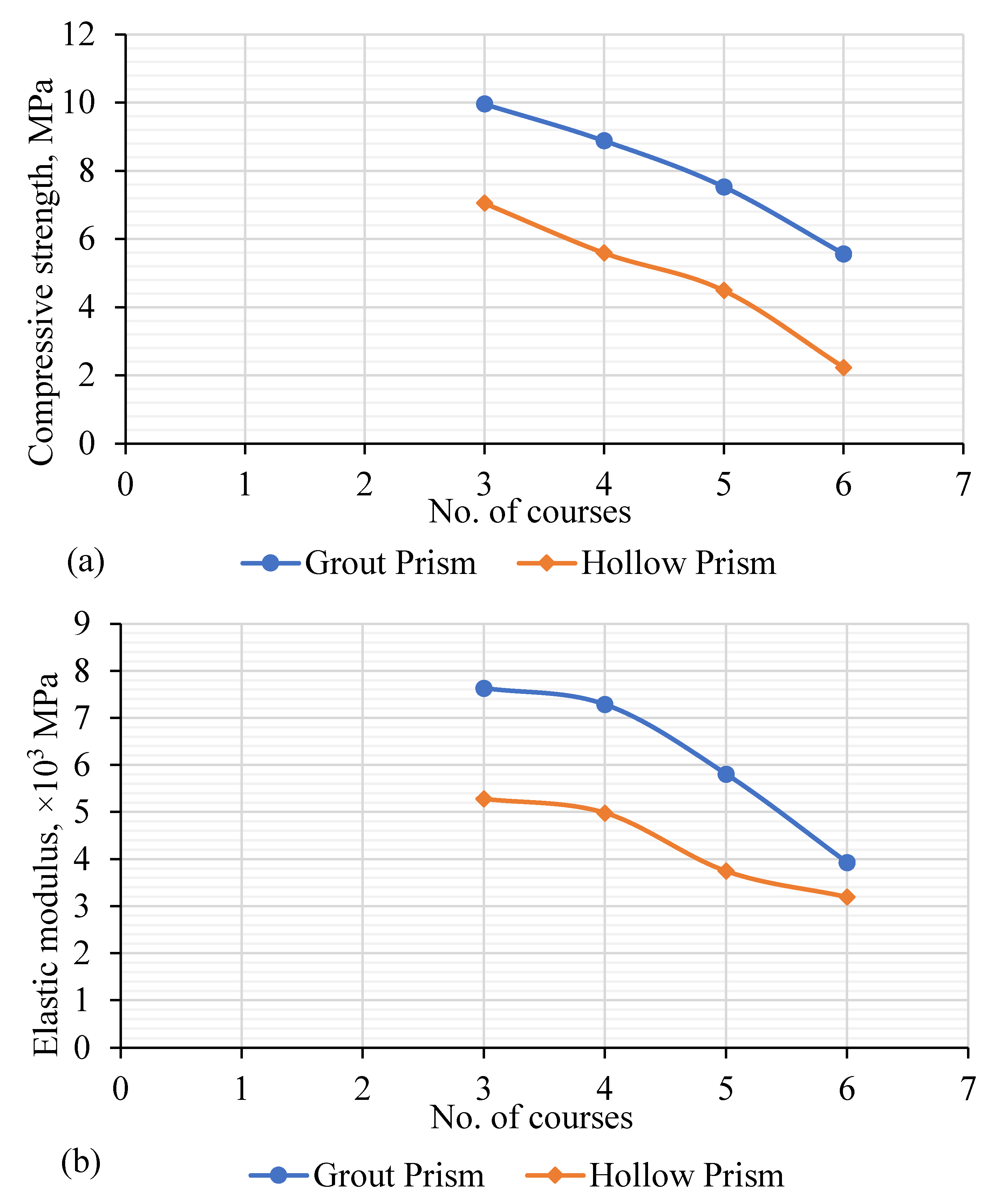 Materials 15 02858 g013