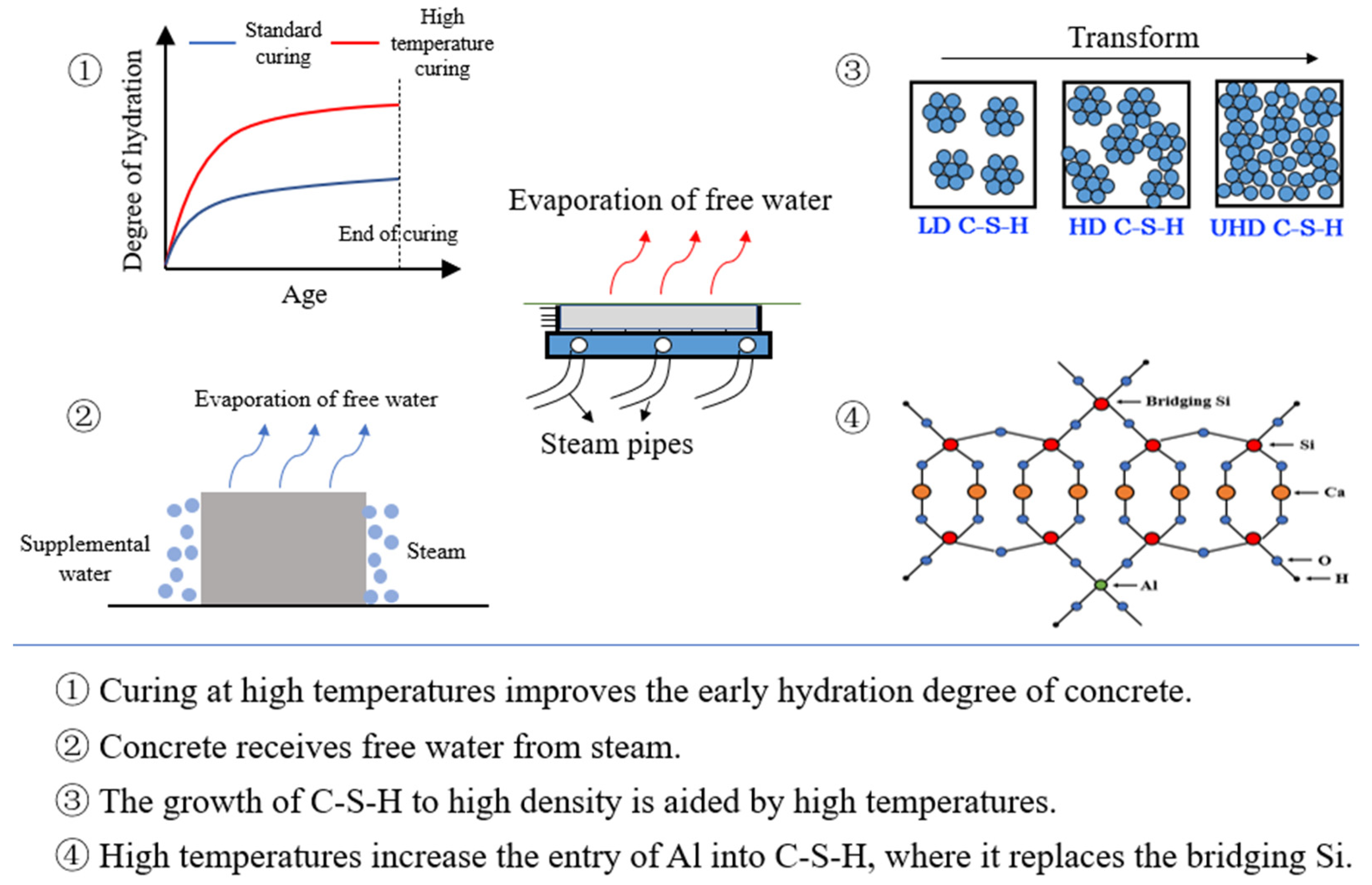 Materials 15 02859 g002