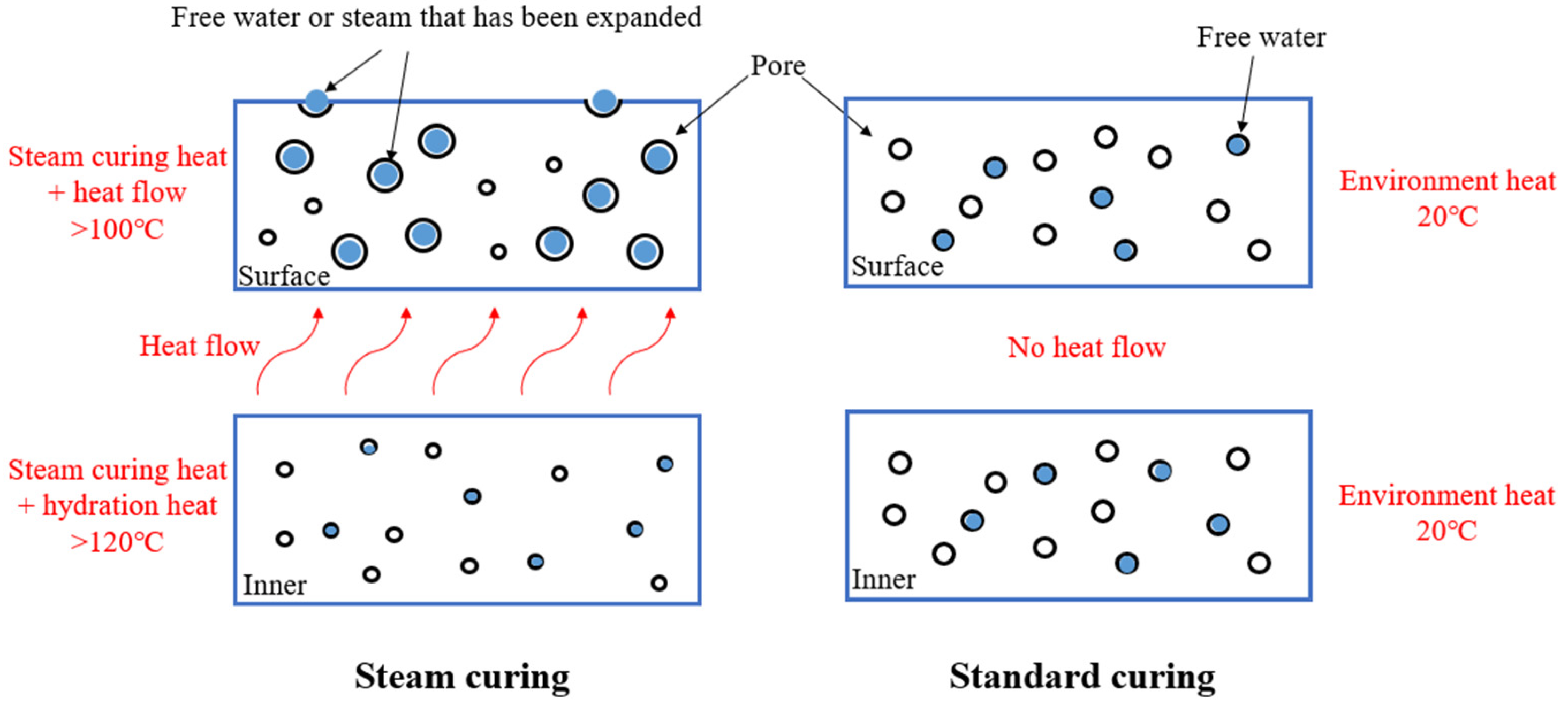 Materials 15 02859 g004