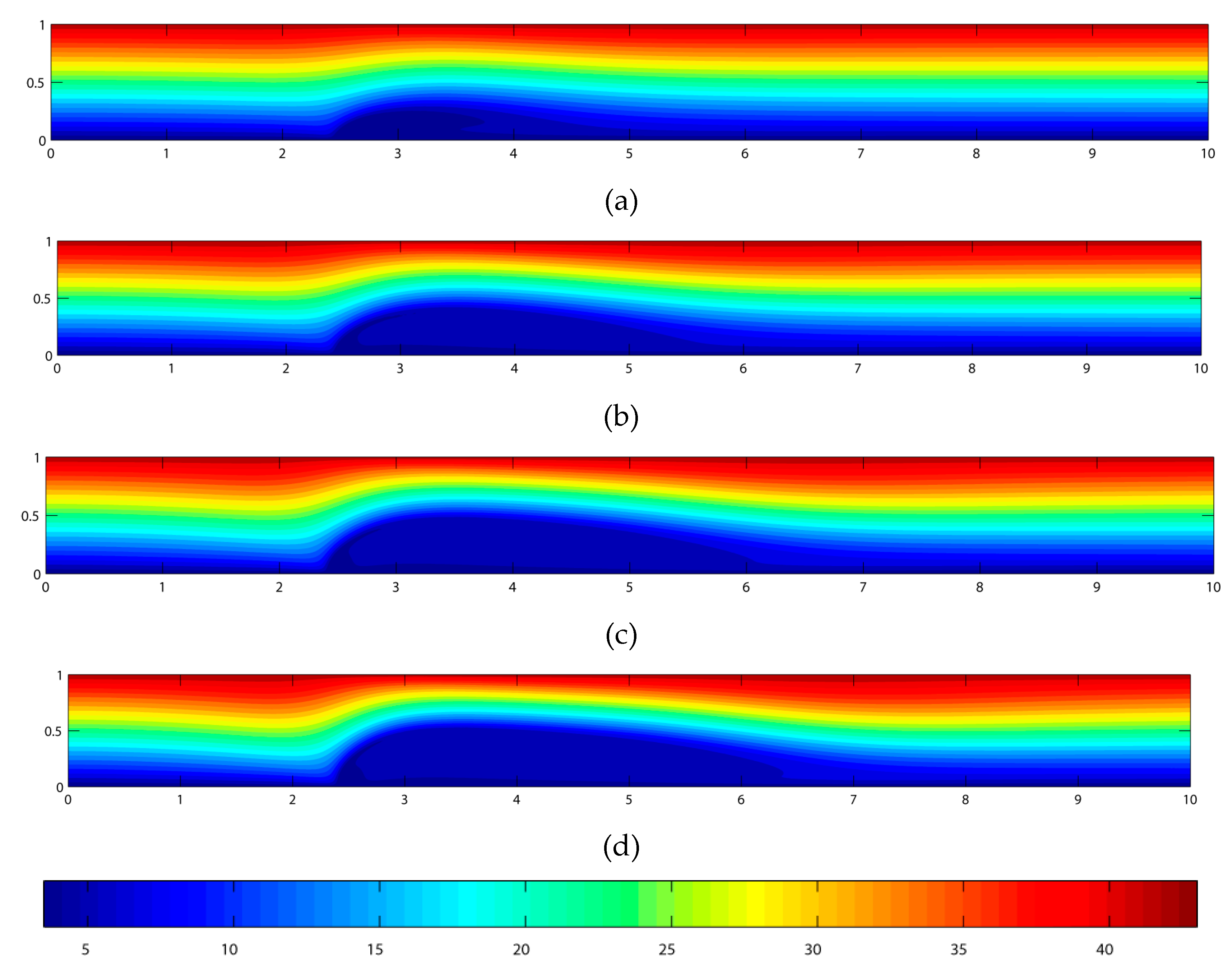 Materials 15 02865 g005
