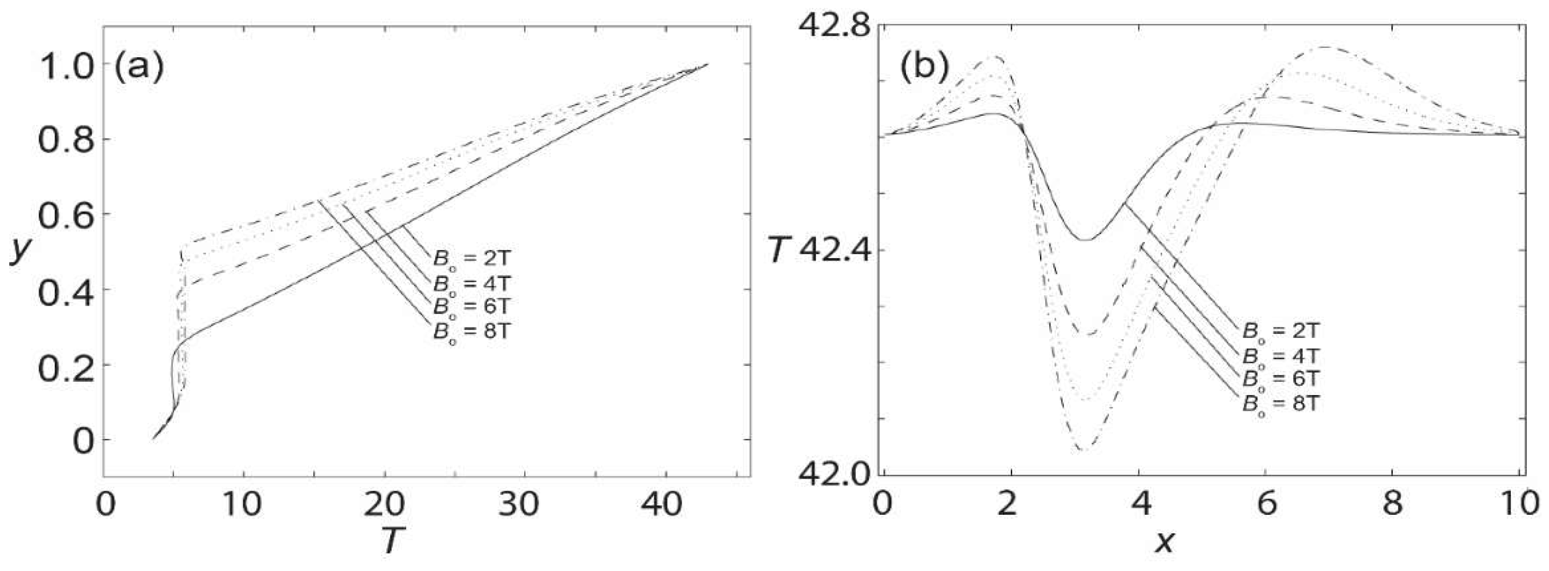 Materials 15 02865 g007
