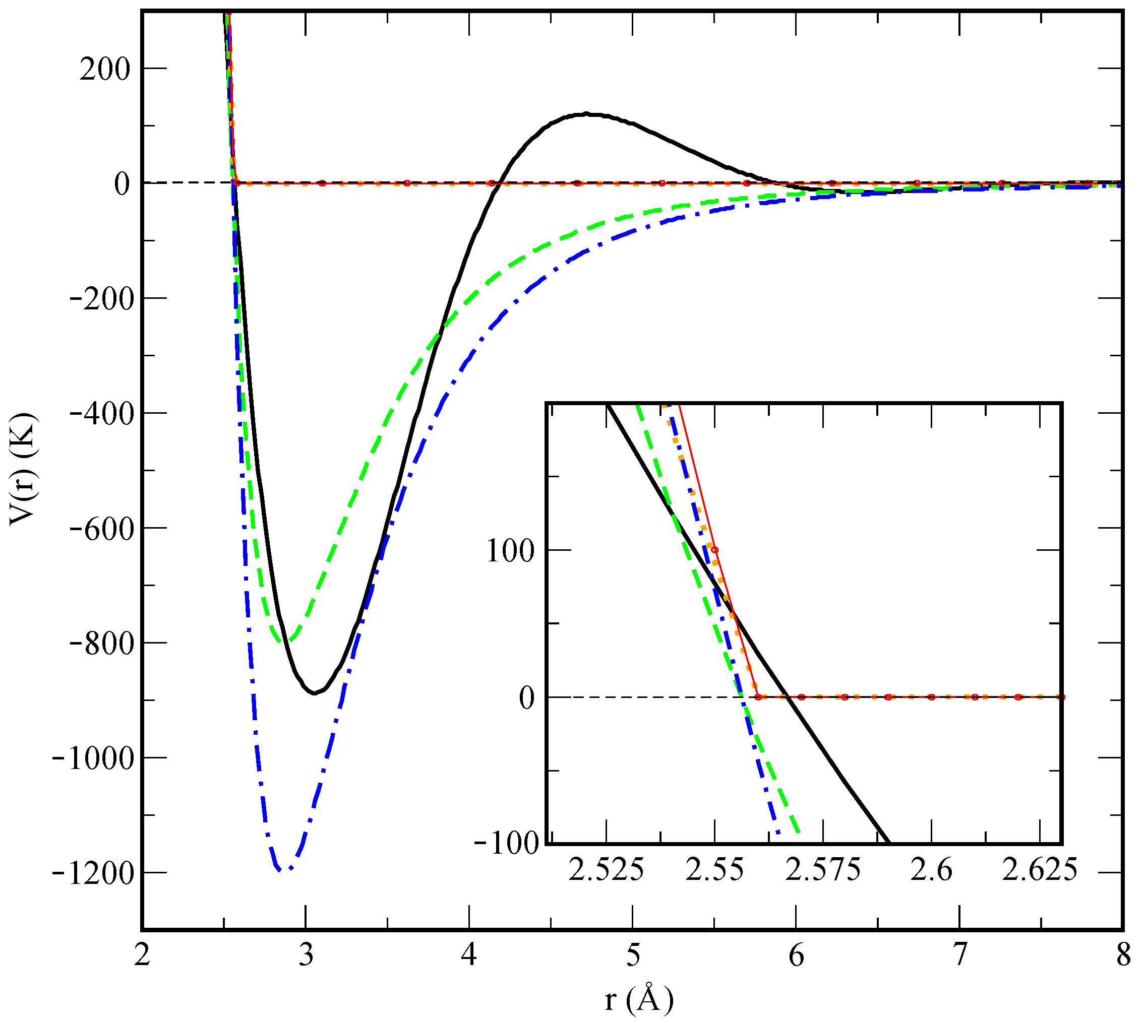 Materials 15 02866 g002 550