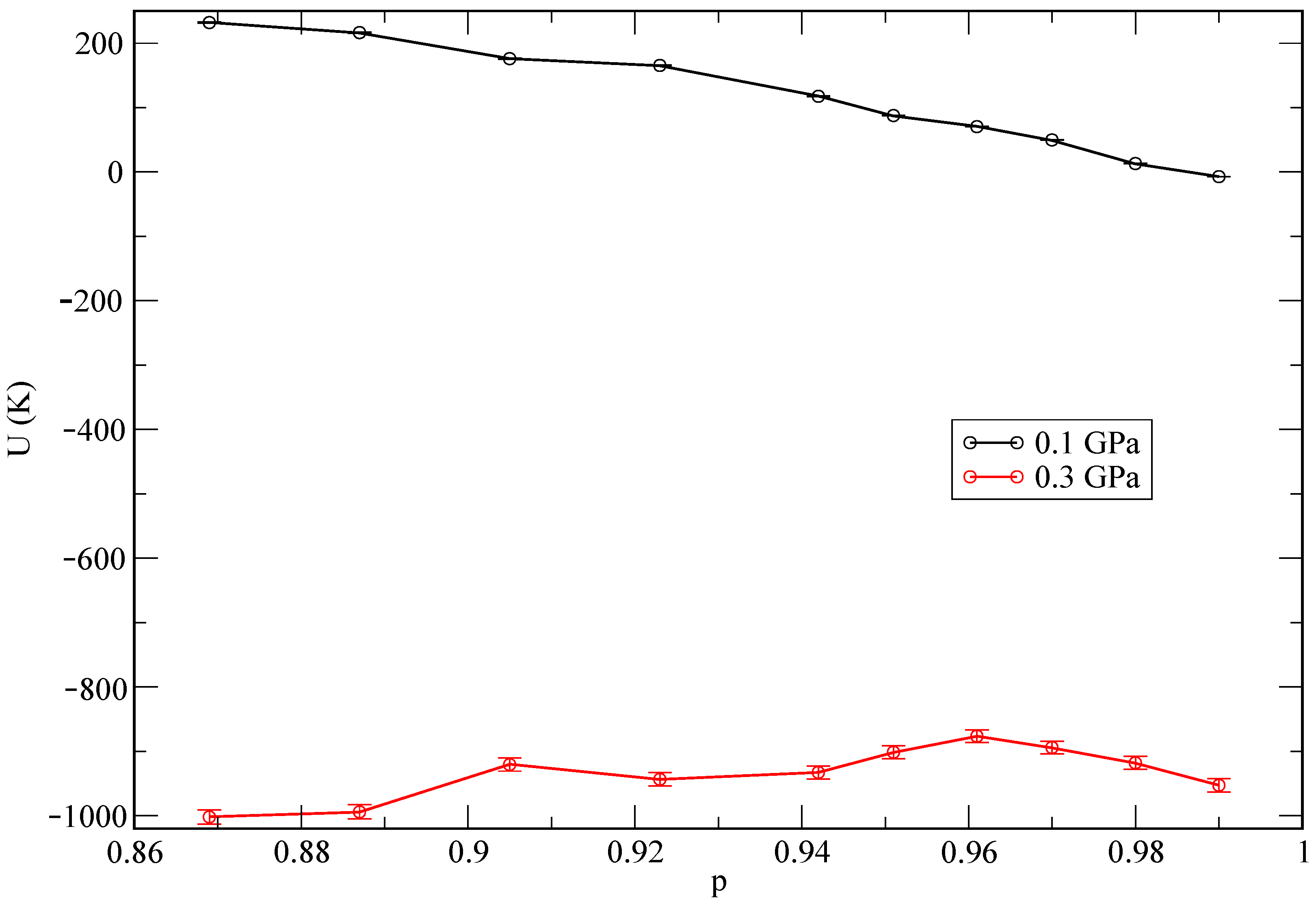 Materials 15 02866 g003 550