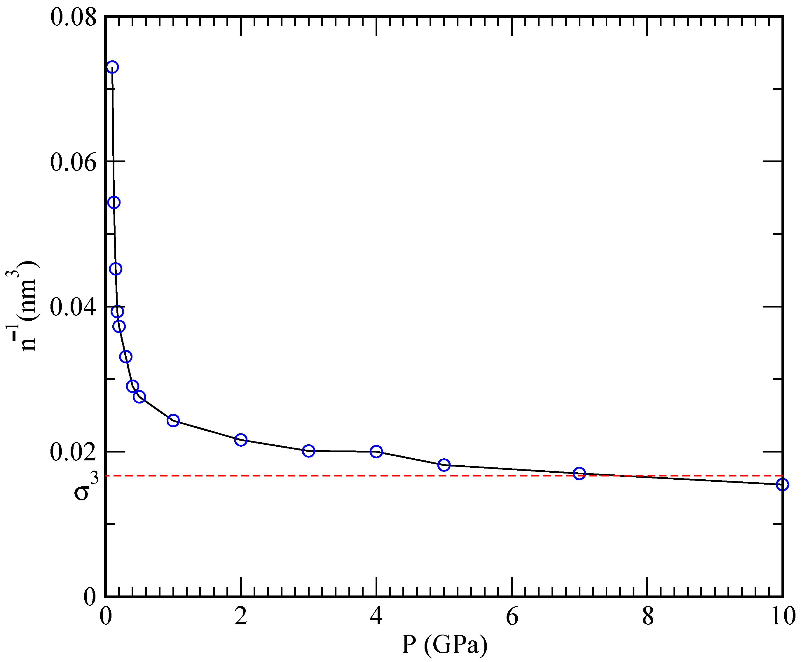 Materials 15 02866 g004 550