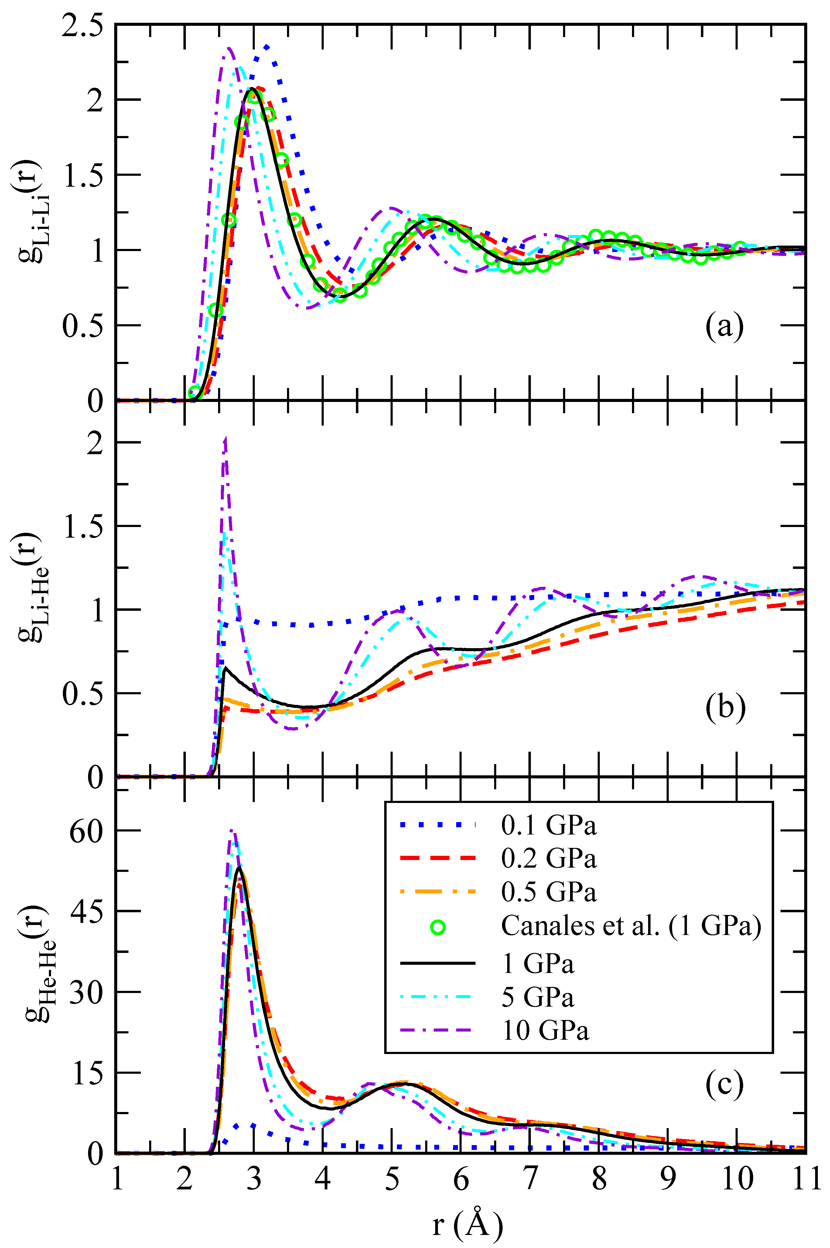 Materials 15 02866 g005 550