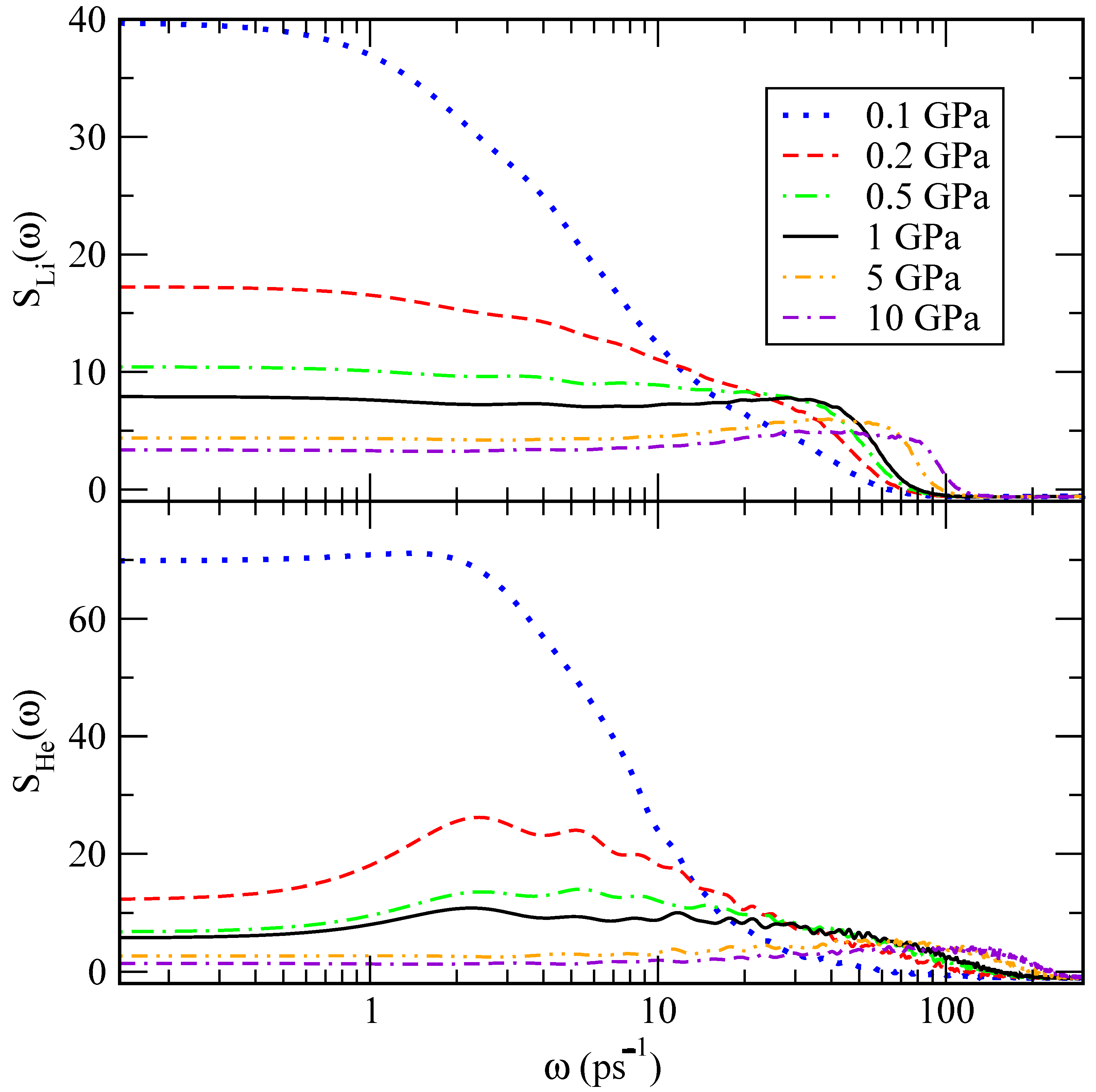 Materials 15 02866 g011 550