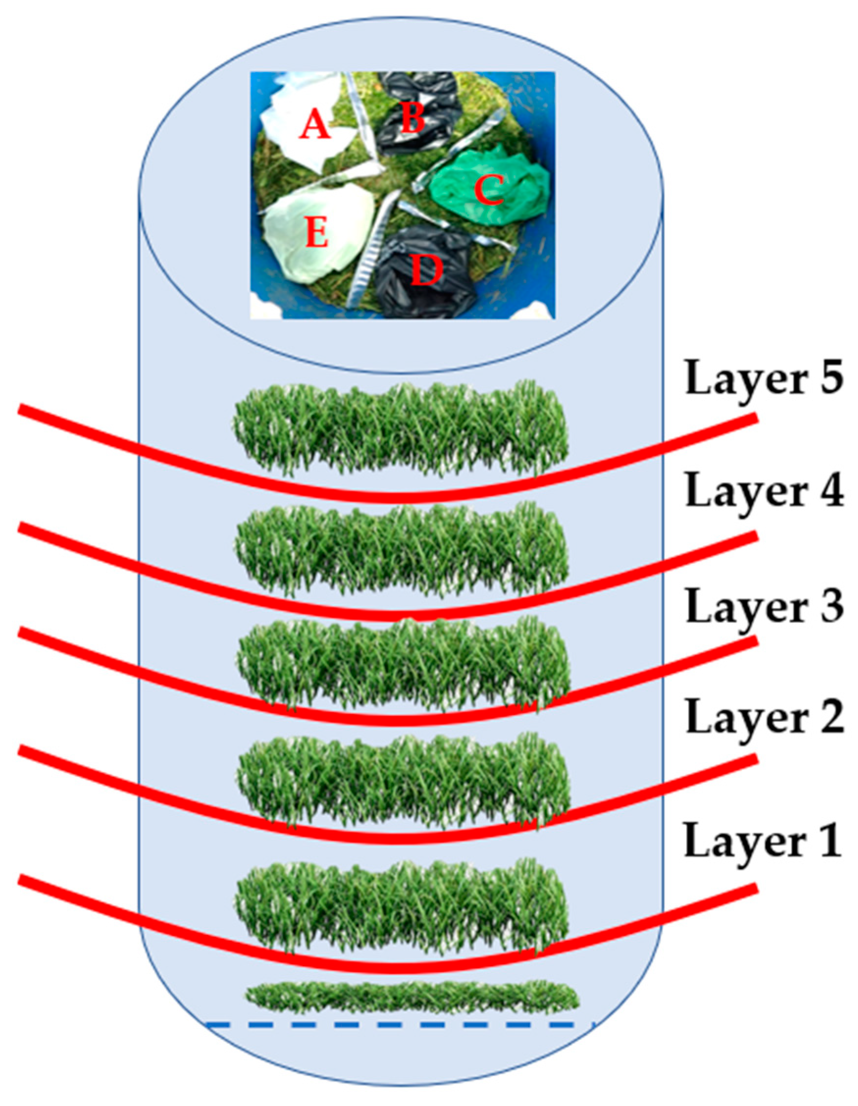 Materials 15 02869 g001