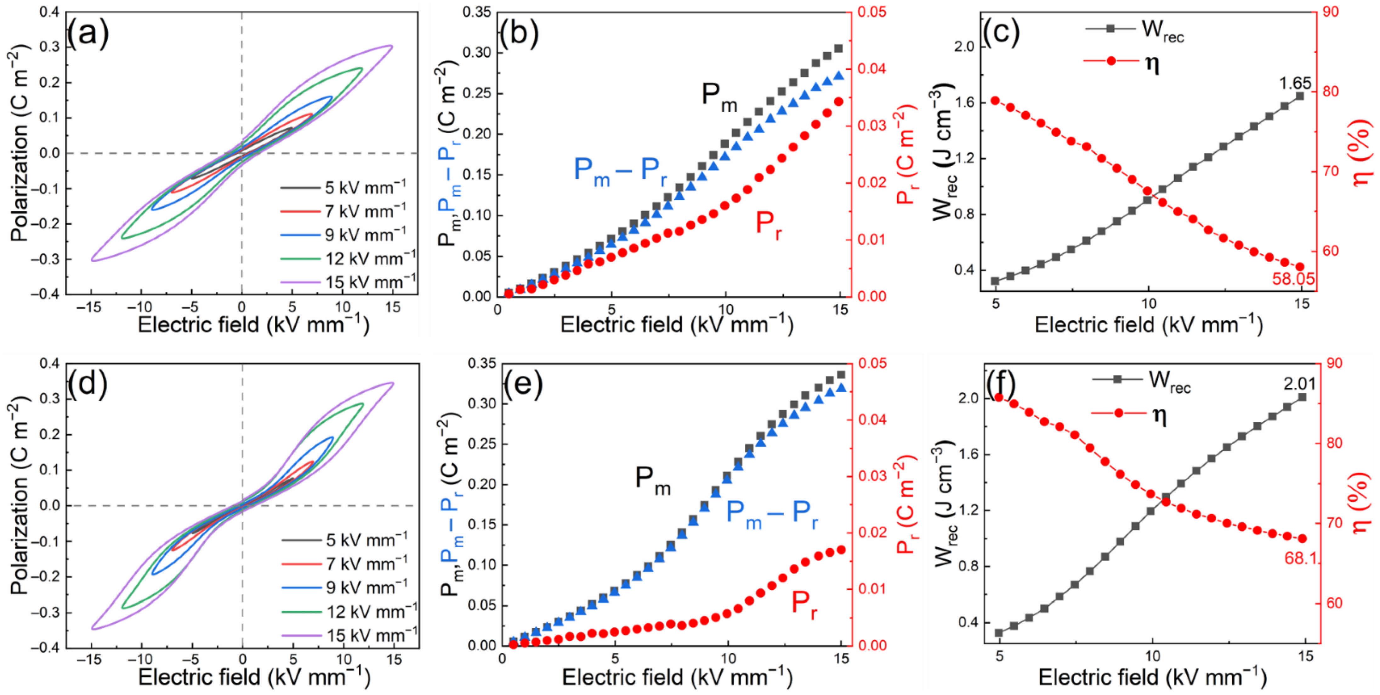Materials 15 02872 g006