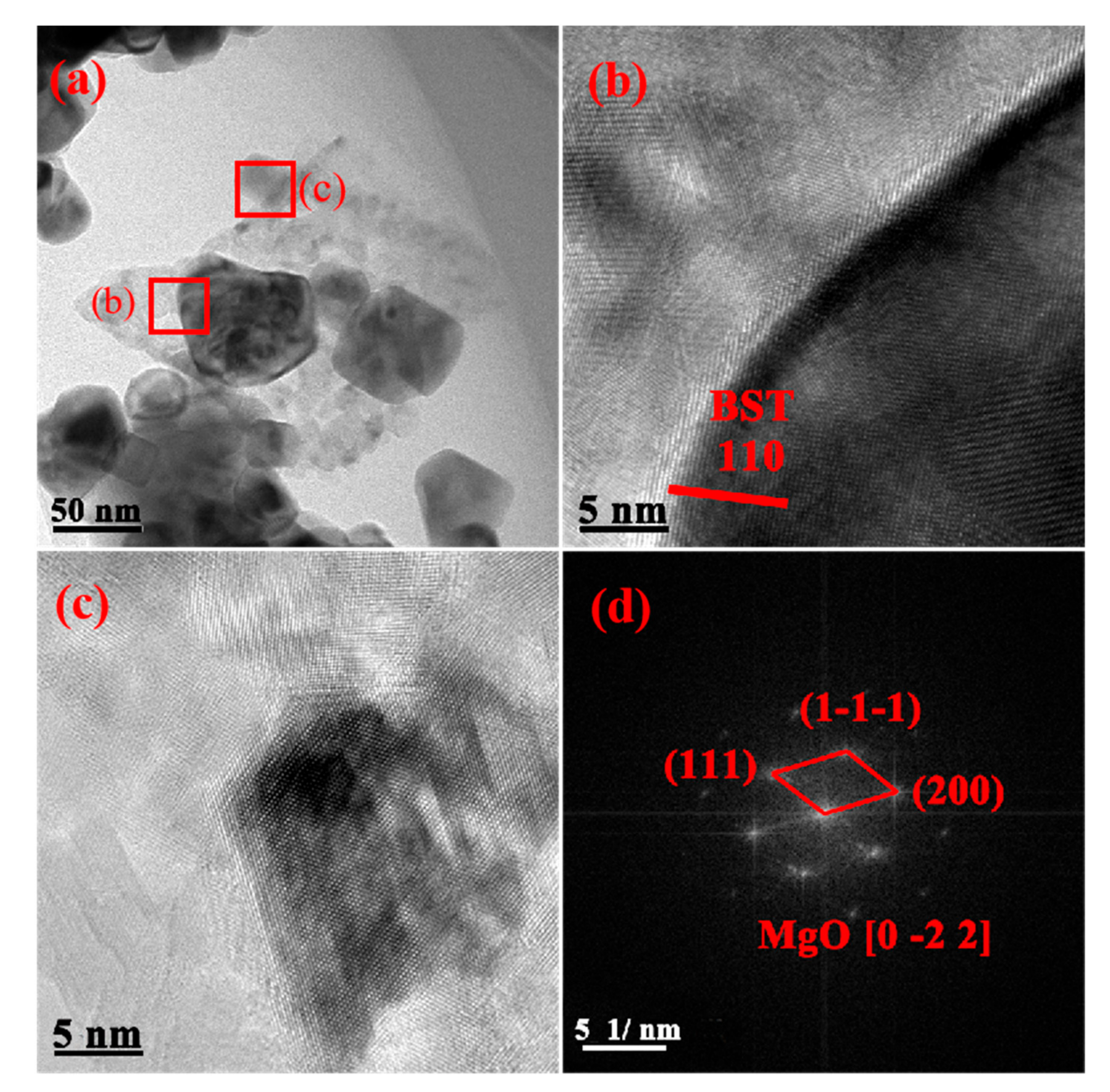 Materials 15 02875 g002 550