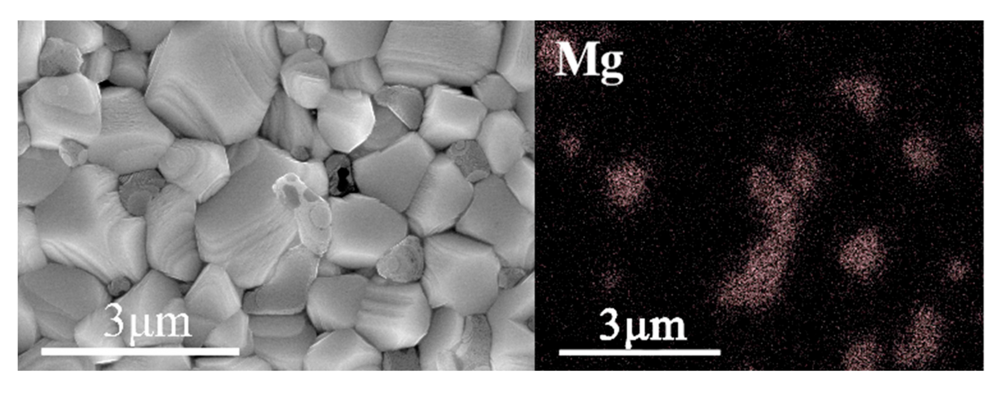 Materials 15 02875 g007 550