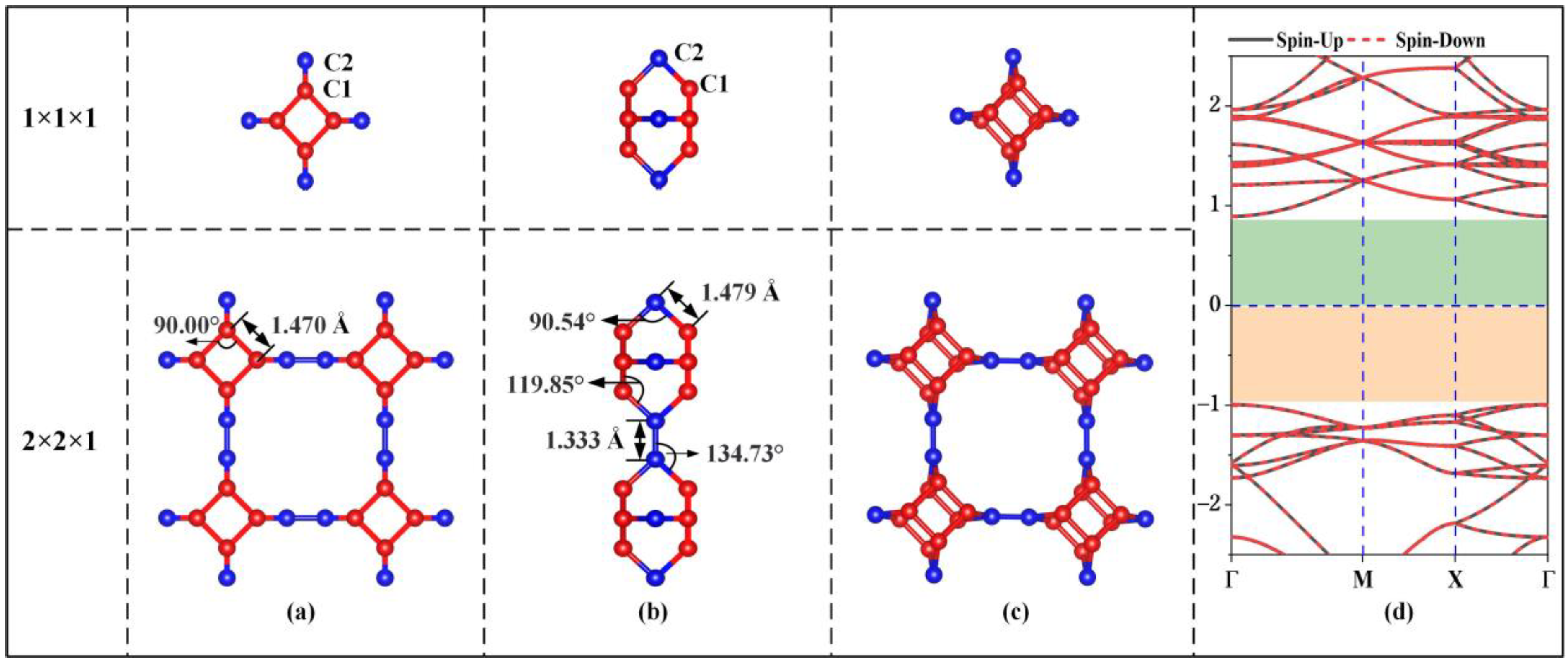 Materials 15 02876 g001 550