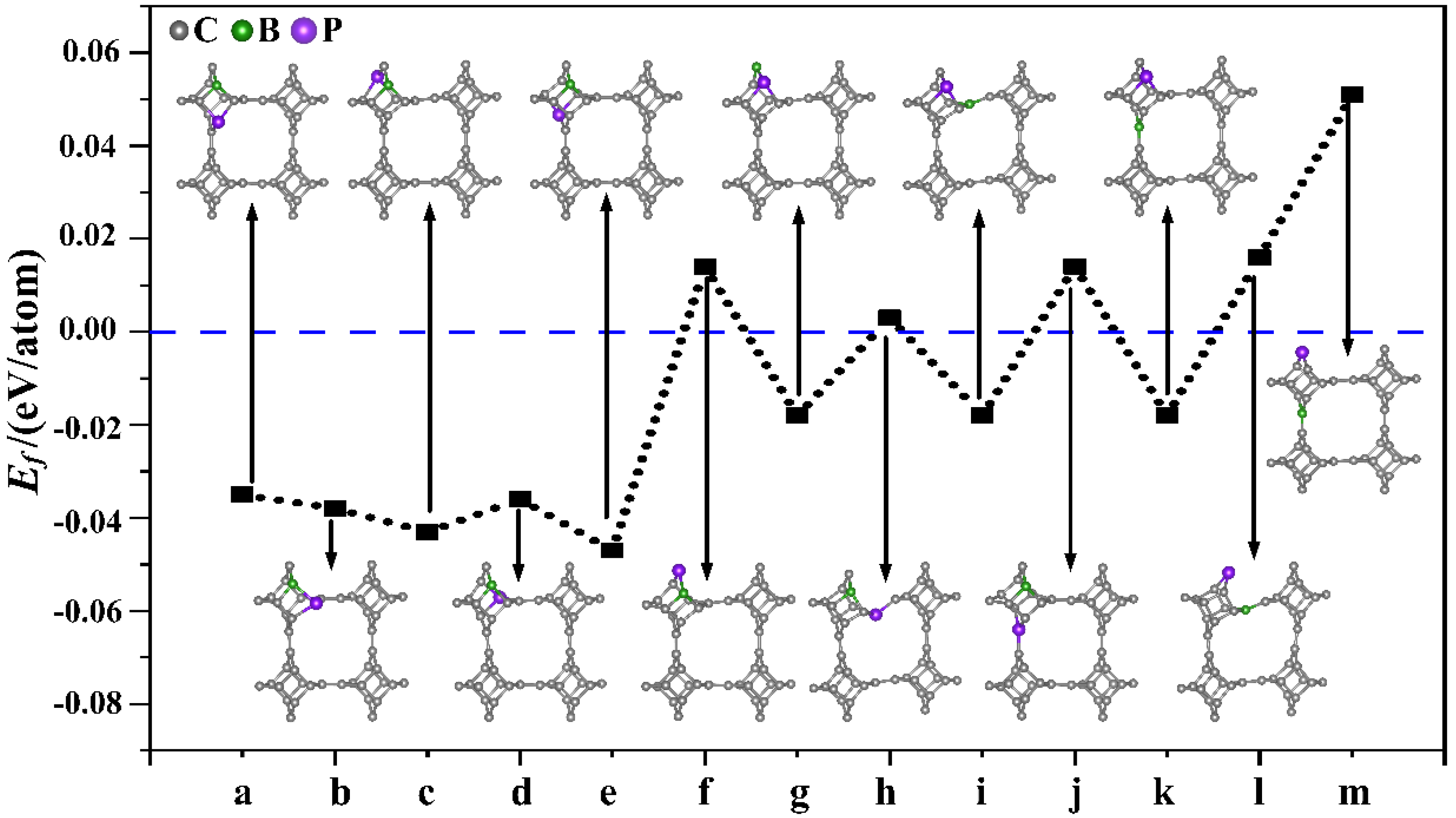 Materials 15 02876 g002 550