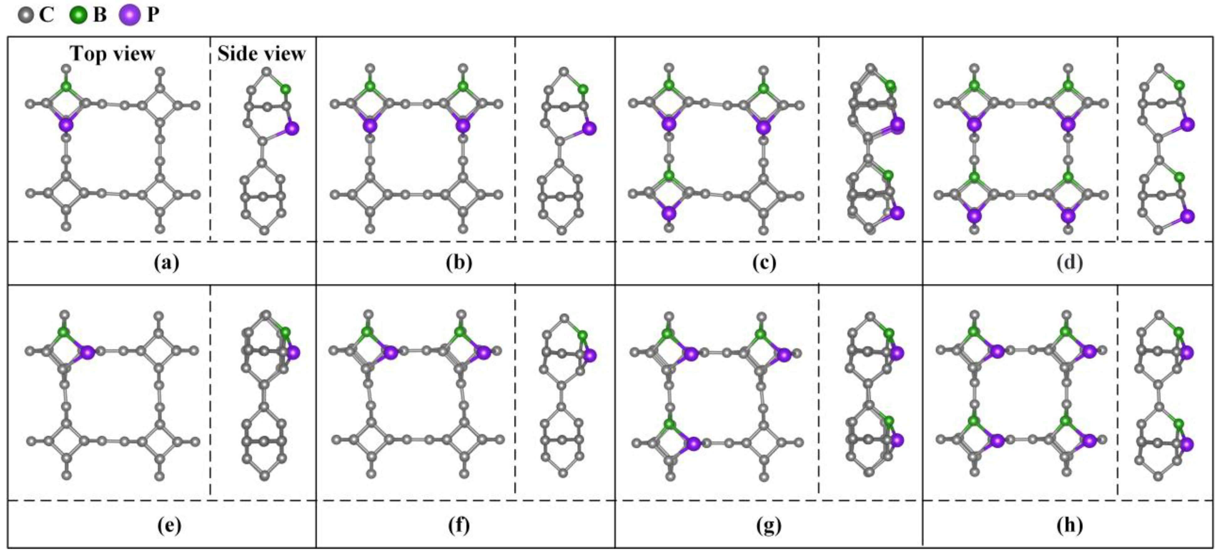 Materials 15 02876 g003 550