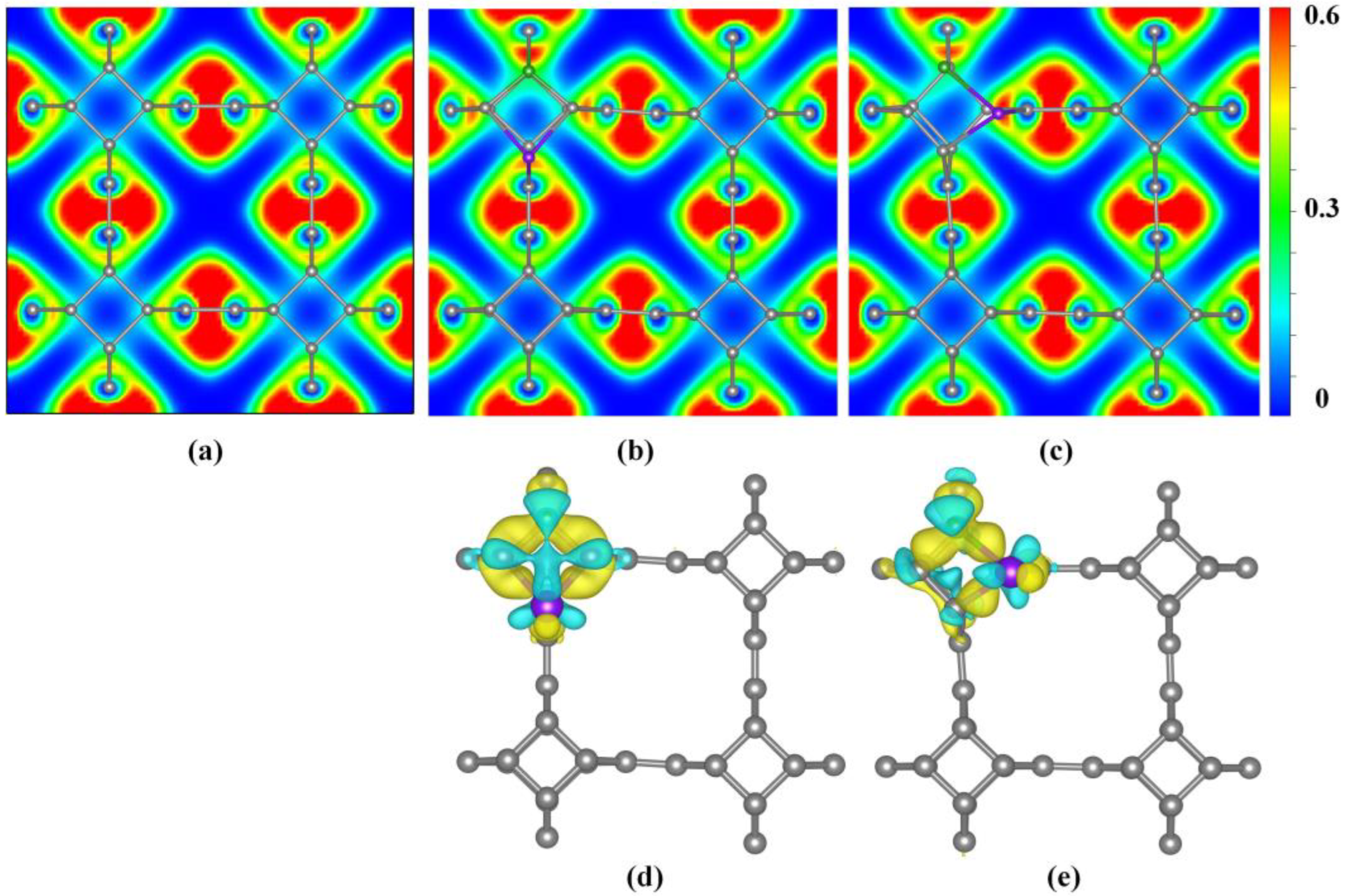 Materials 15 02876 g004 550