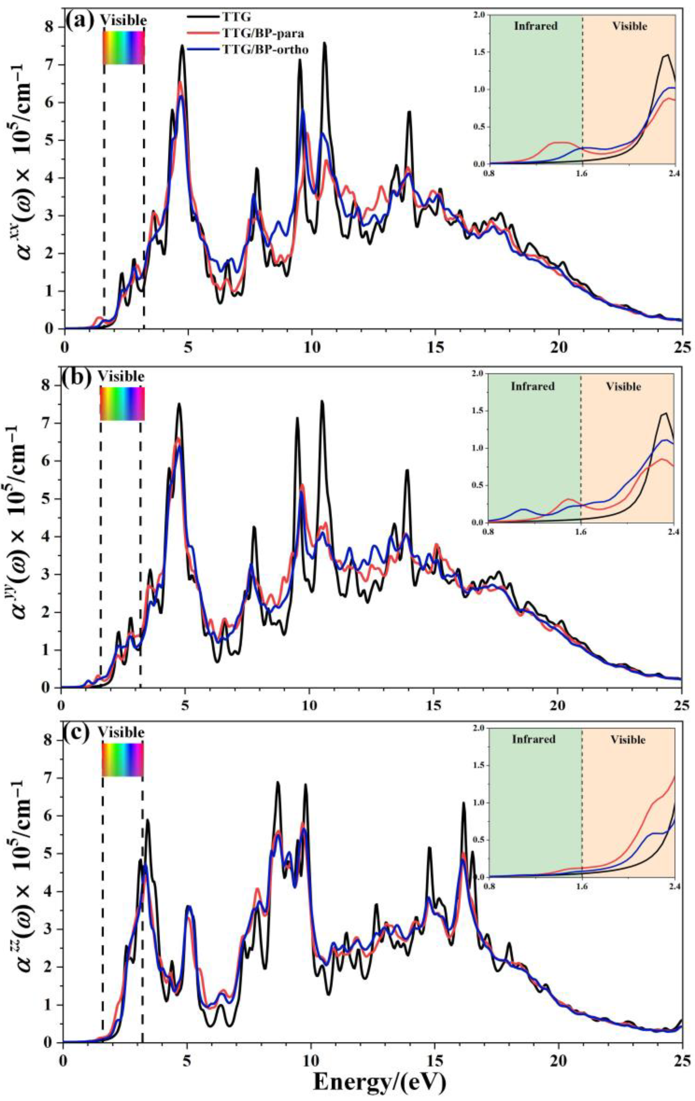 Materials 15 02876 g007 550