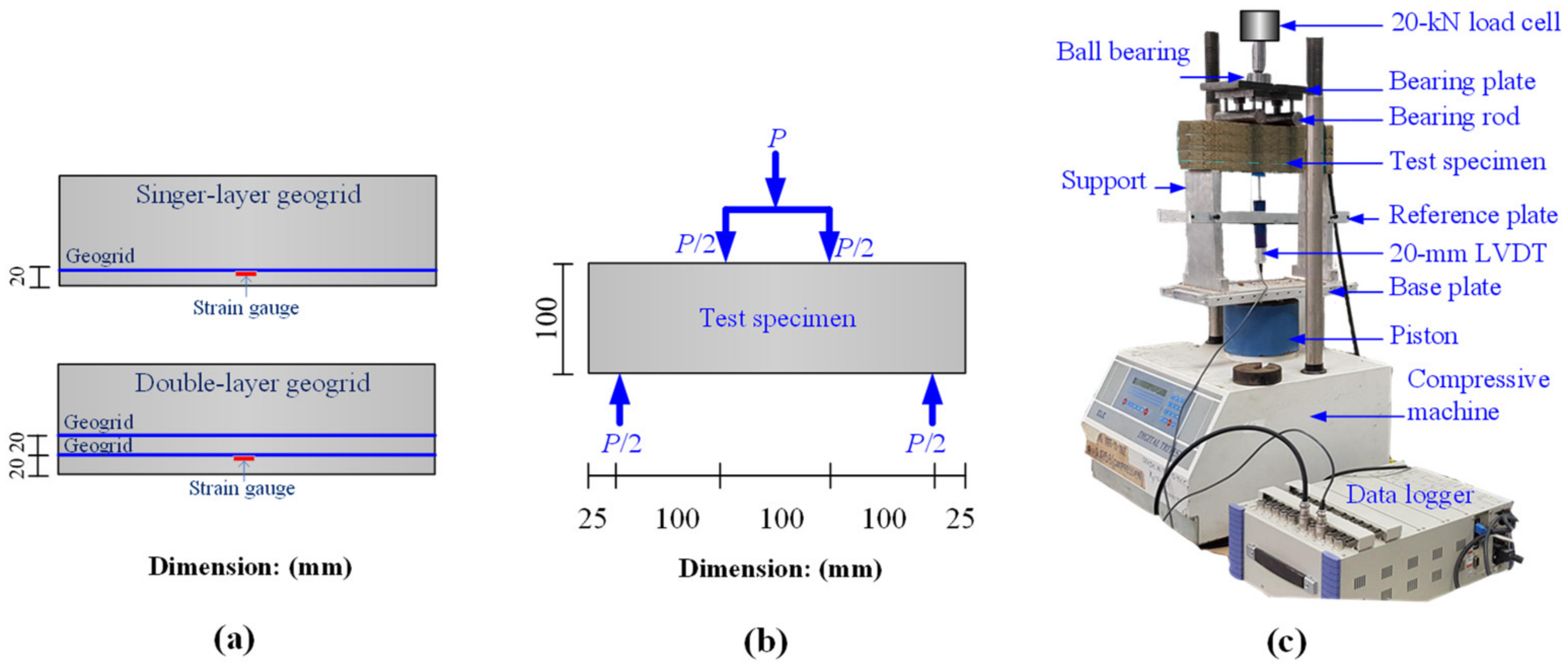 Materials 15 02877 g002