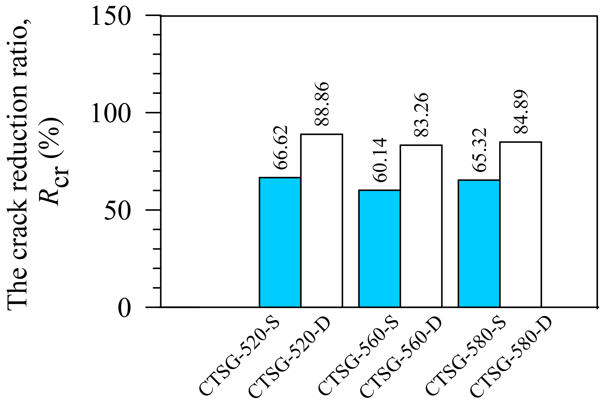 Materials 15 02877 g012