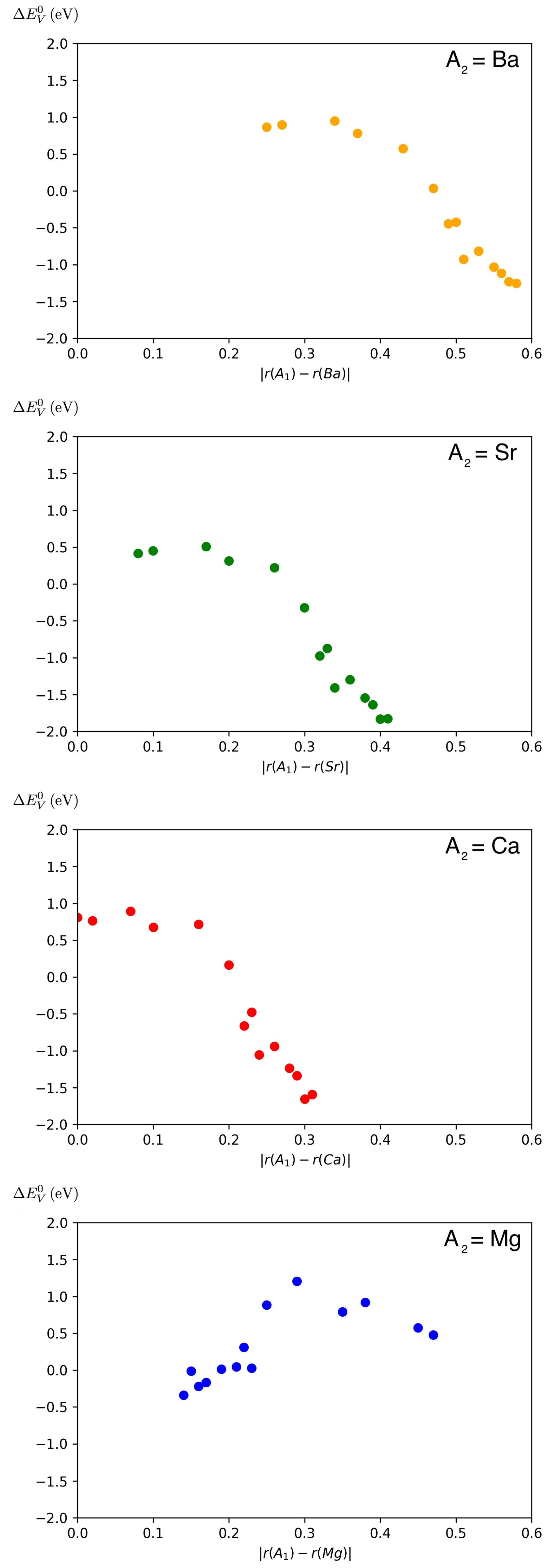 Materials 15 02879 g007 550