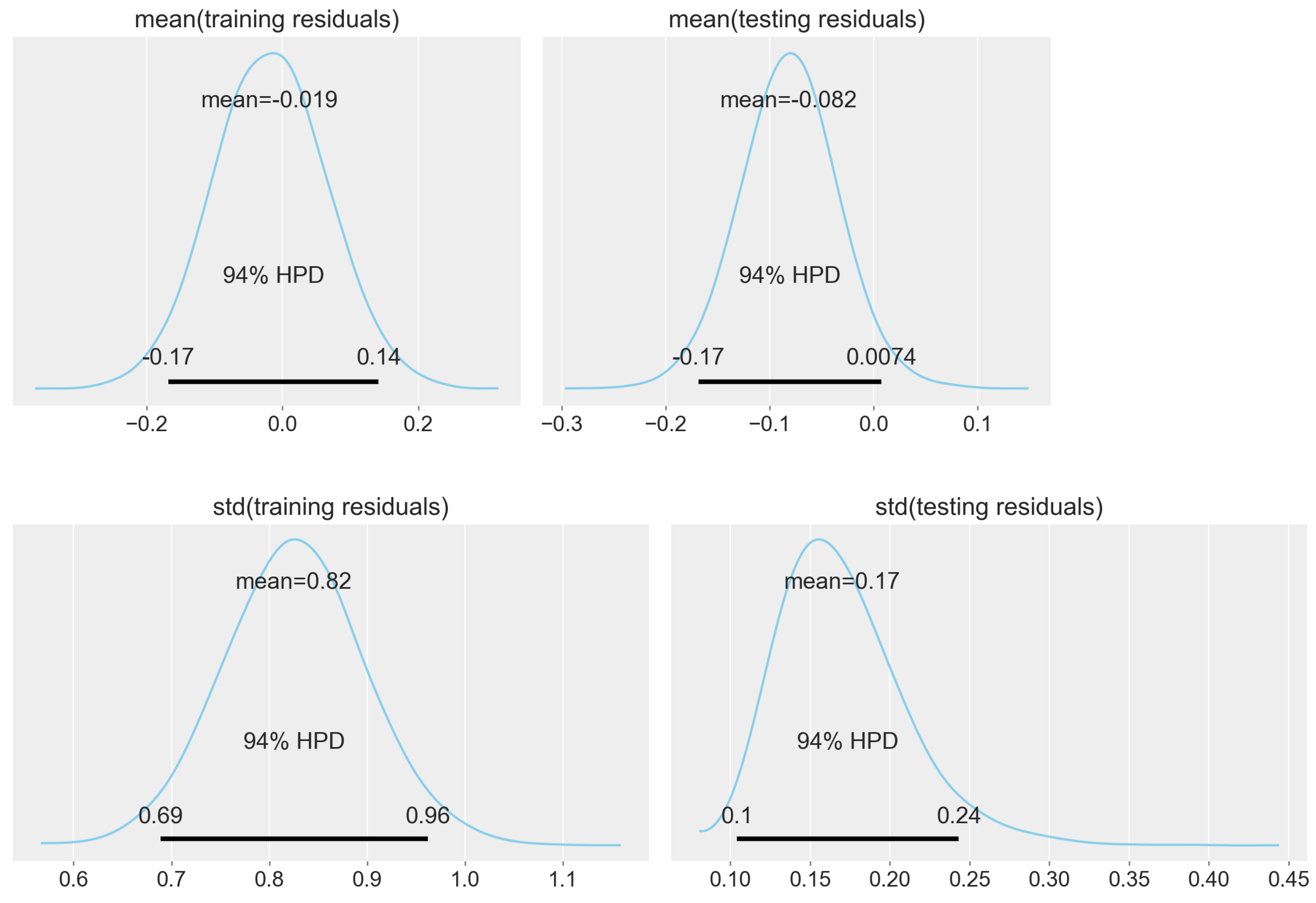 Materials 15 02879 g008 550