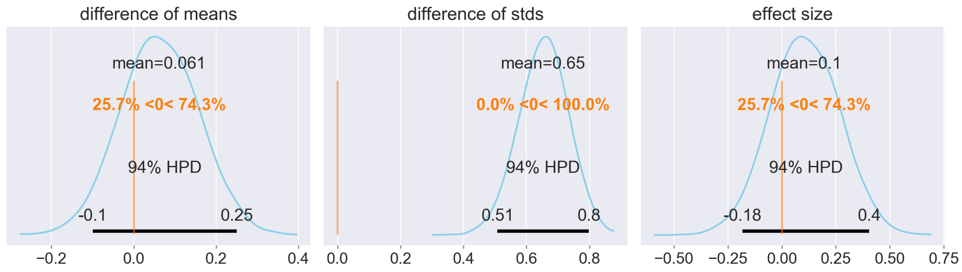 Materials 15 02879 g009 550