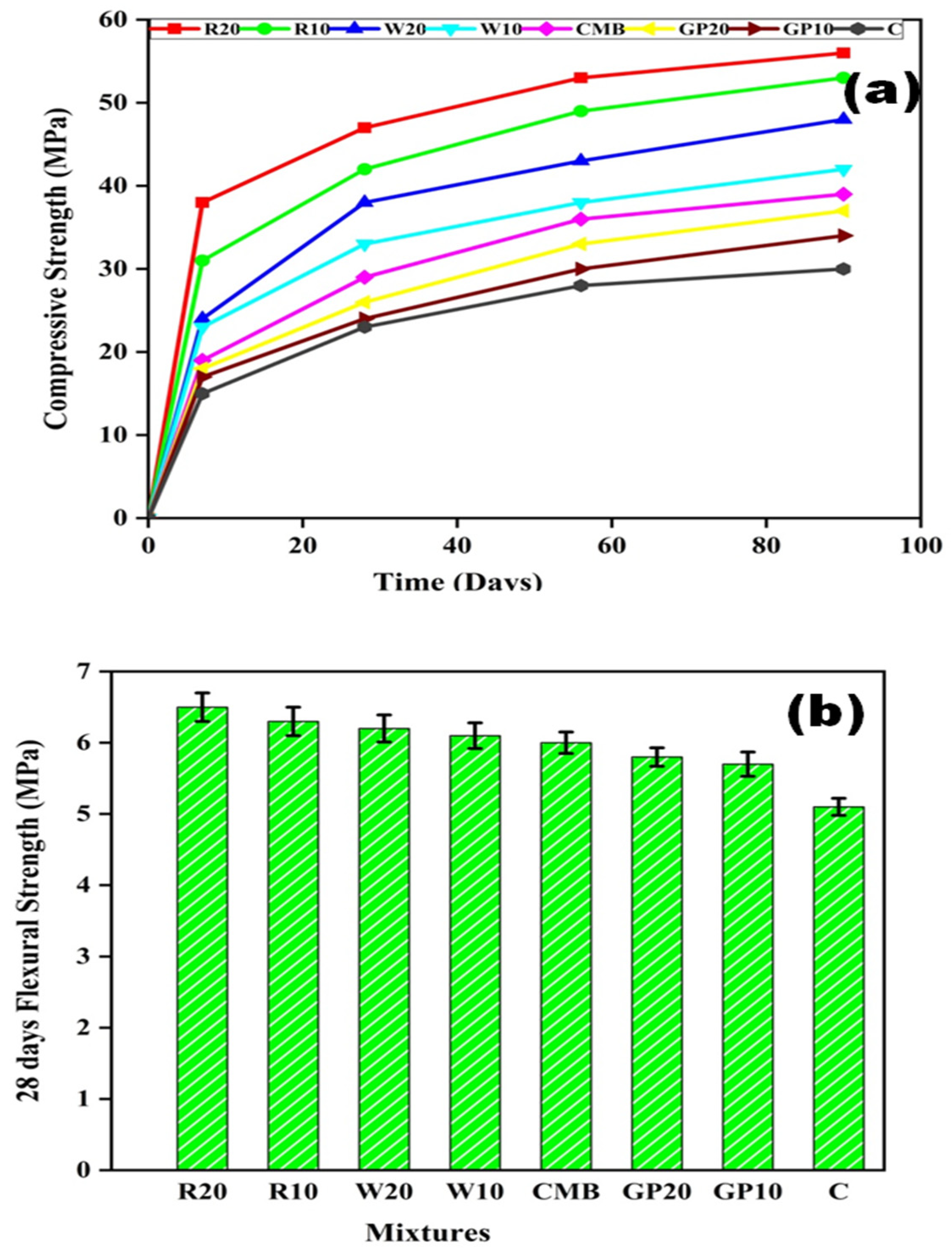 Materials 15 02880 g003 Materials 15 02880 g003