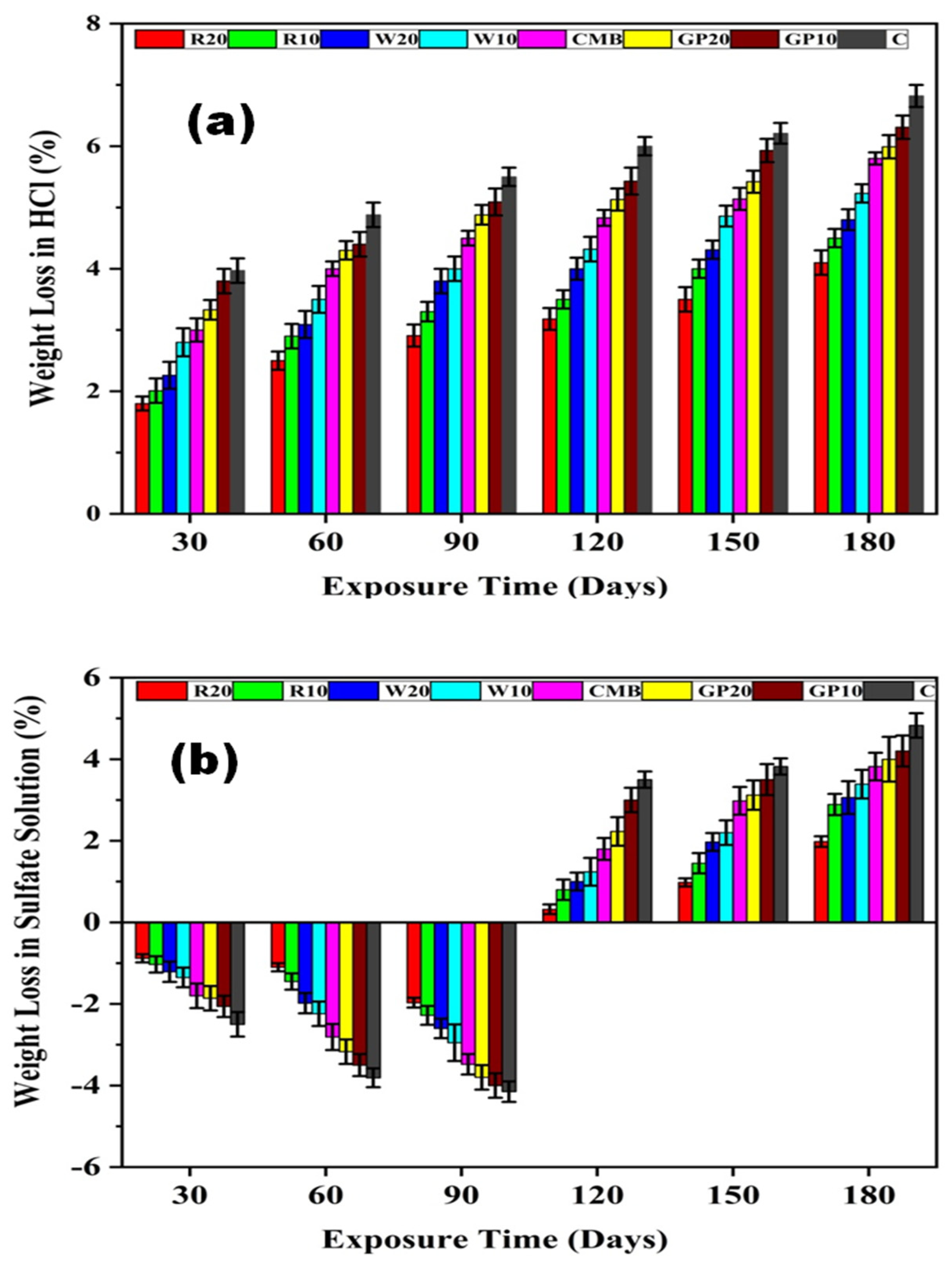 Materials 15 02880 g005 Materials 15 02880 g005