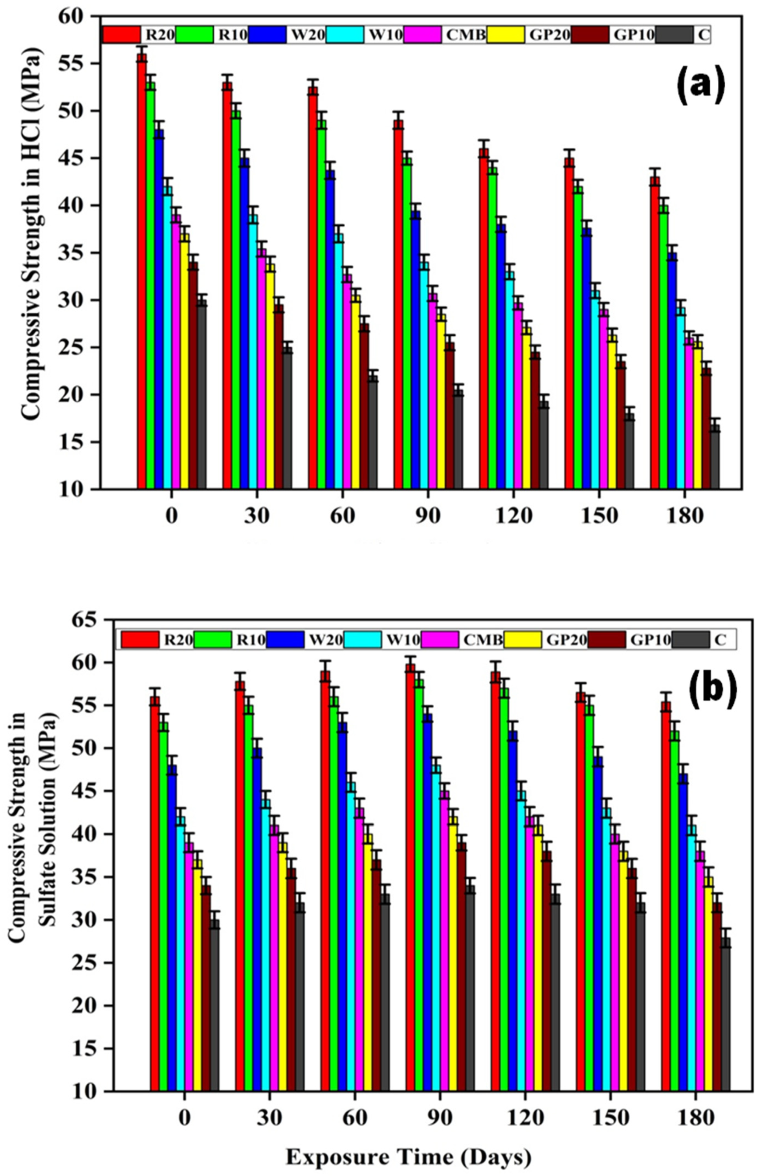 Materials 15 02880 g006 Materials 15 02880 g006