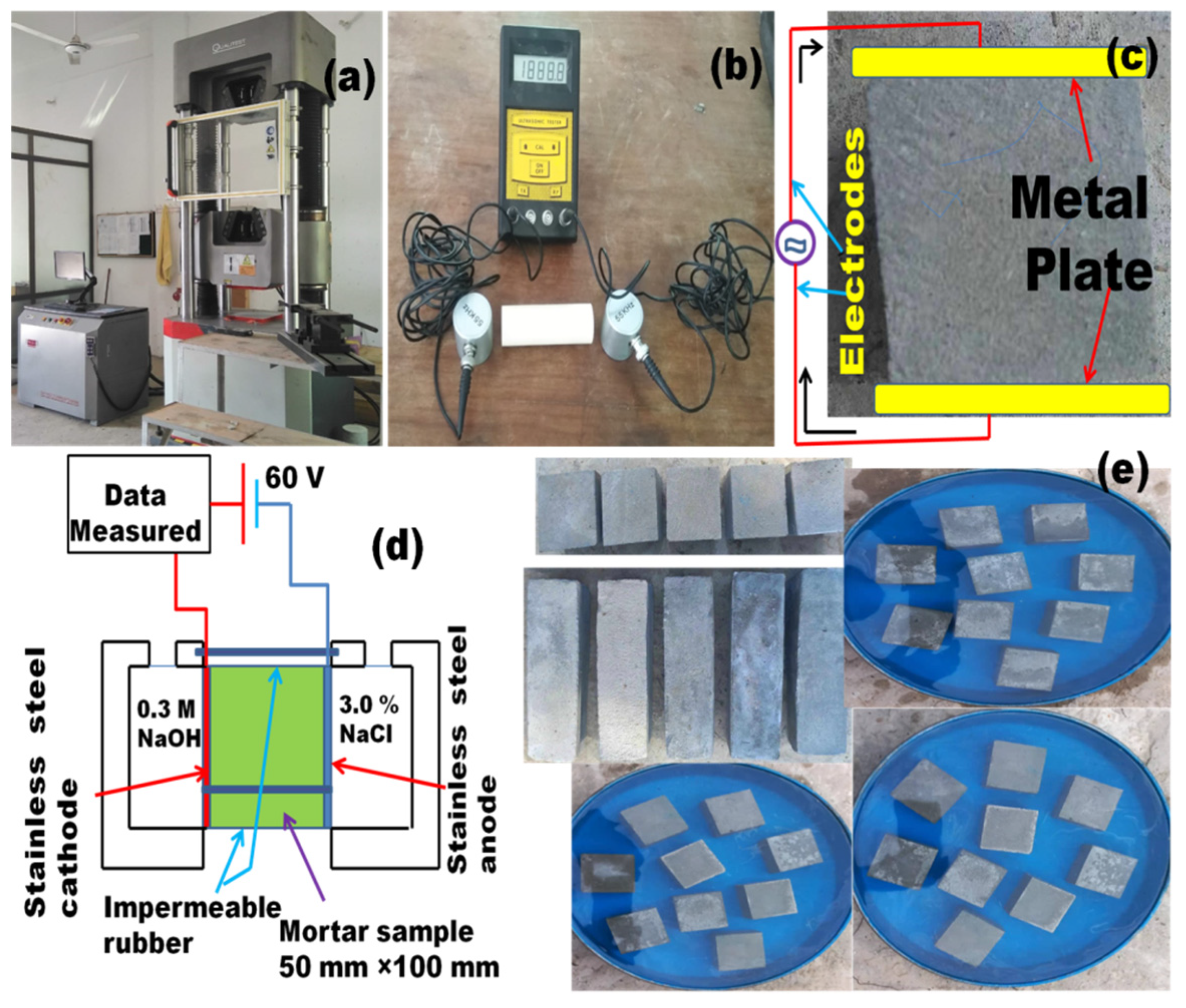 Materials 15 02880 g010 Materials 15 02880 g010