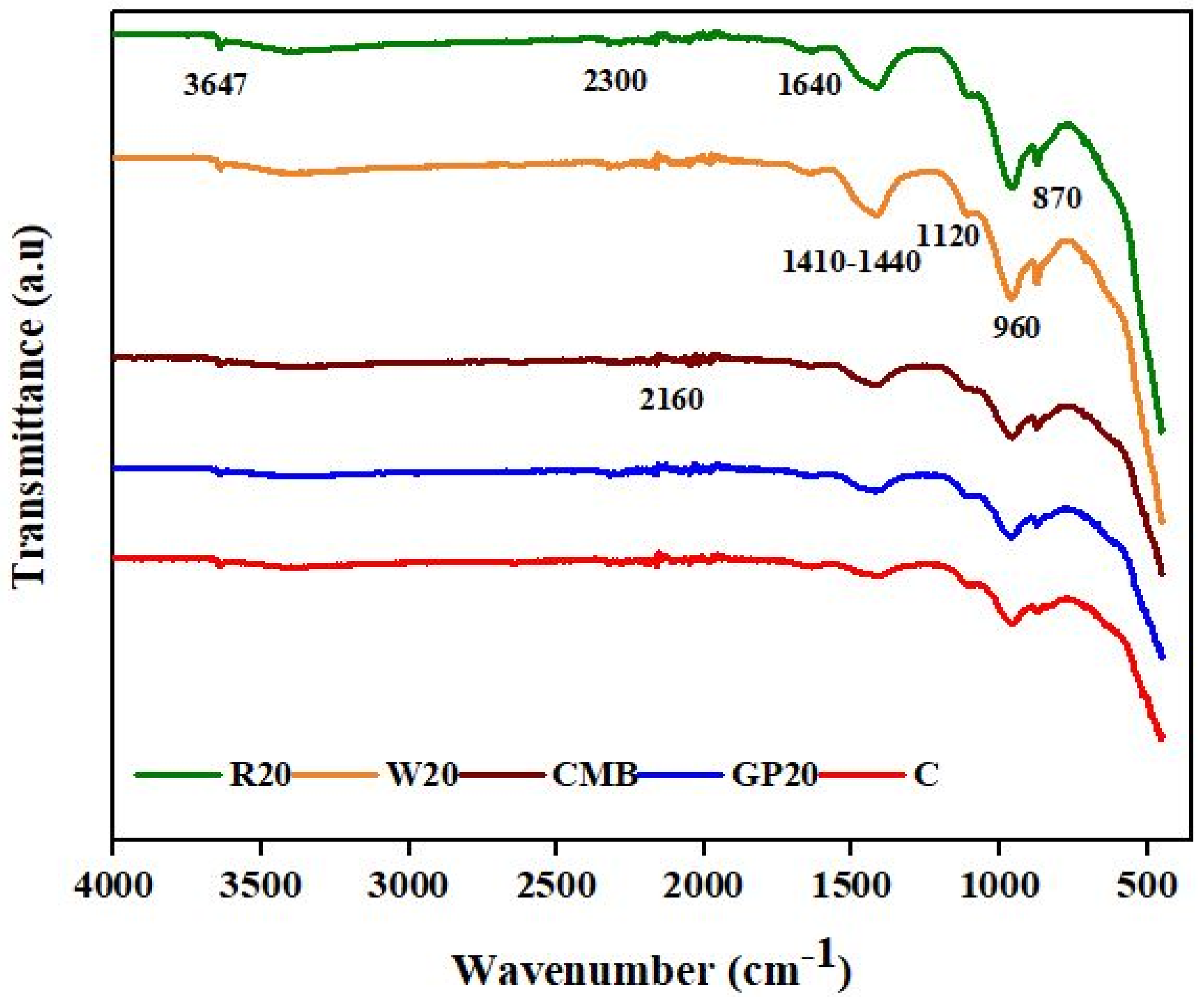 Materials 15 02880 g011 Materials 15 02880 g011