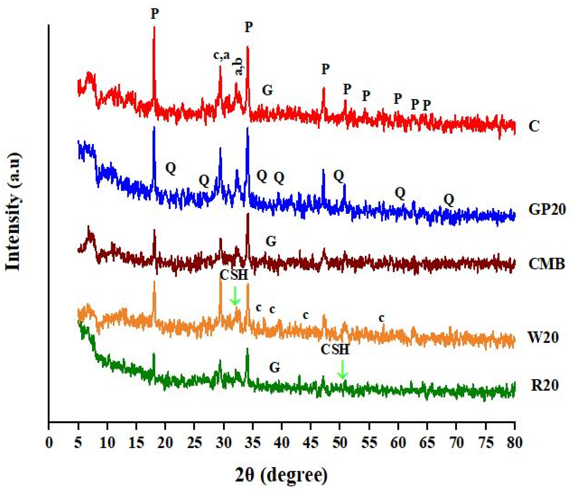 Materials 15 02880 g012 Materials 15 02880 g012
