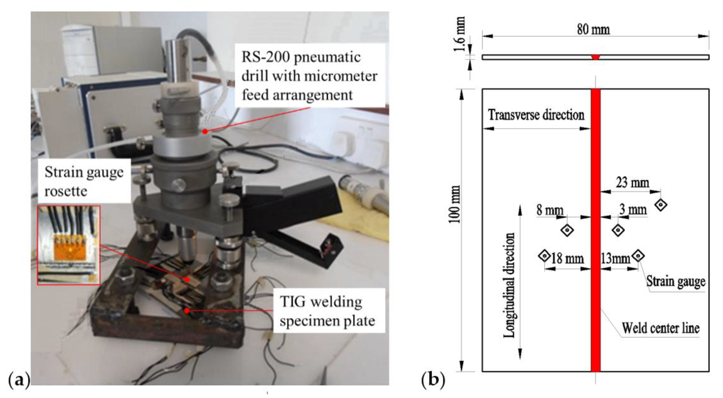 Materials 15 02882 g005 550