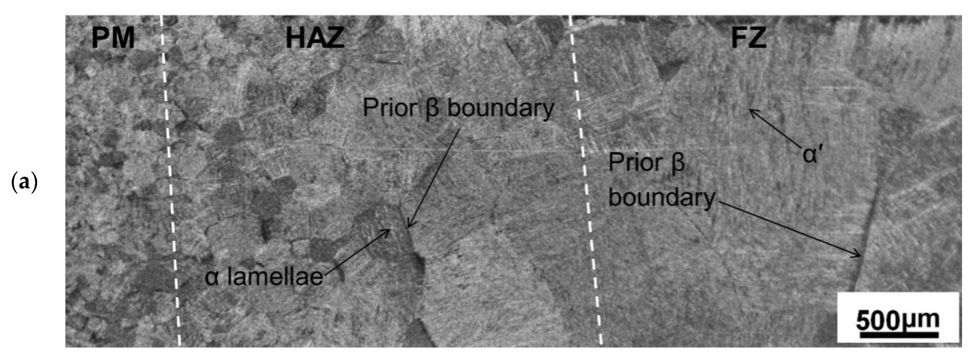 Materials 15 02882 g012a 550
