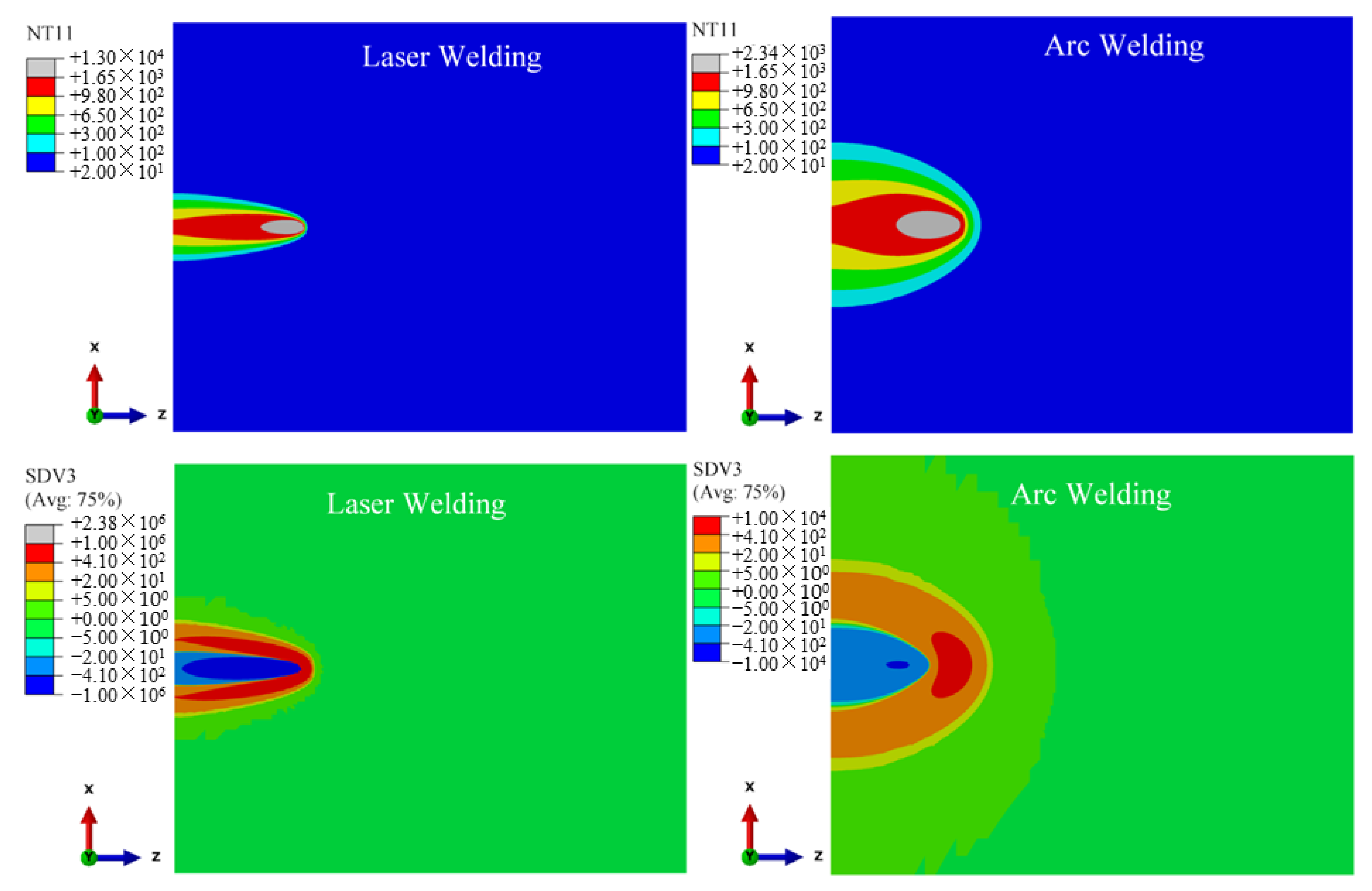Materials 15 02882 g015 550