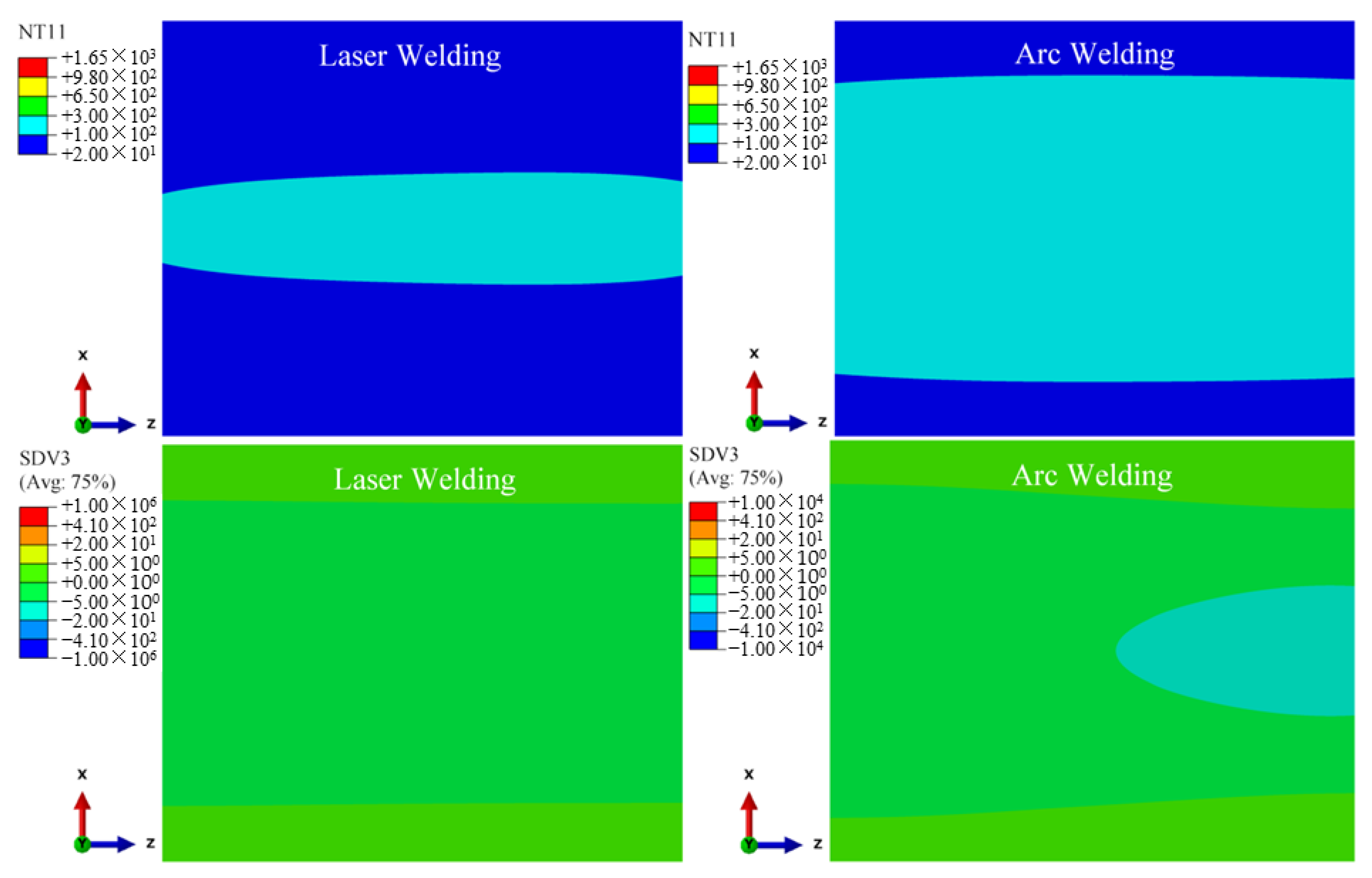 Materials 15 02882 g017 550