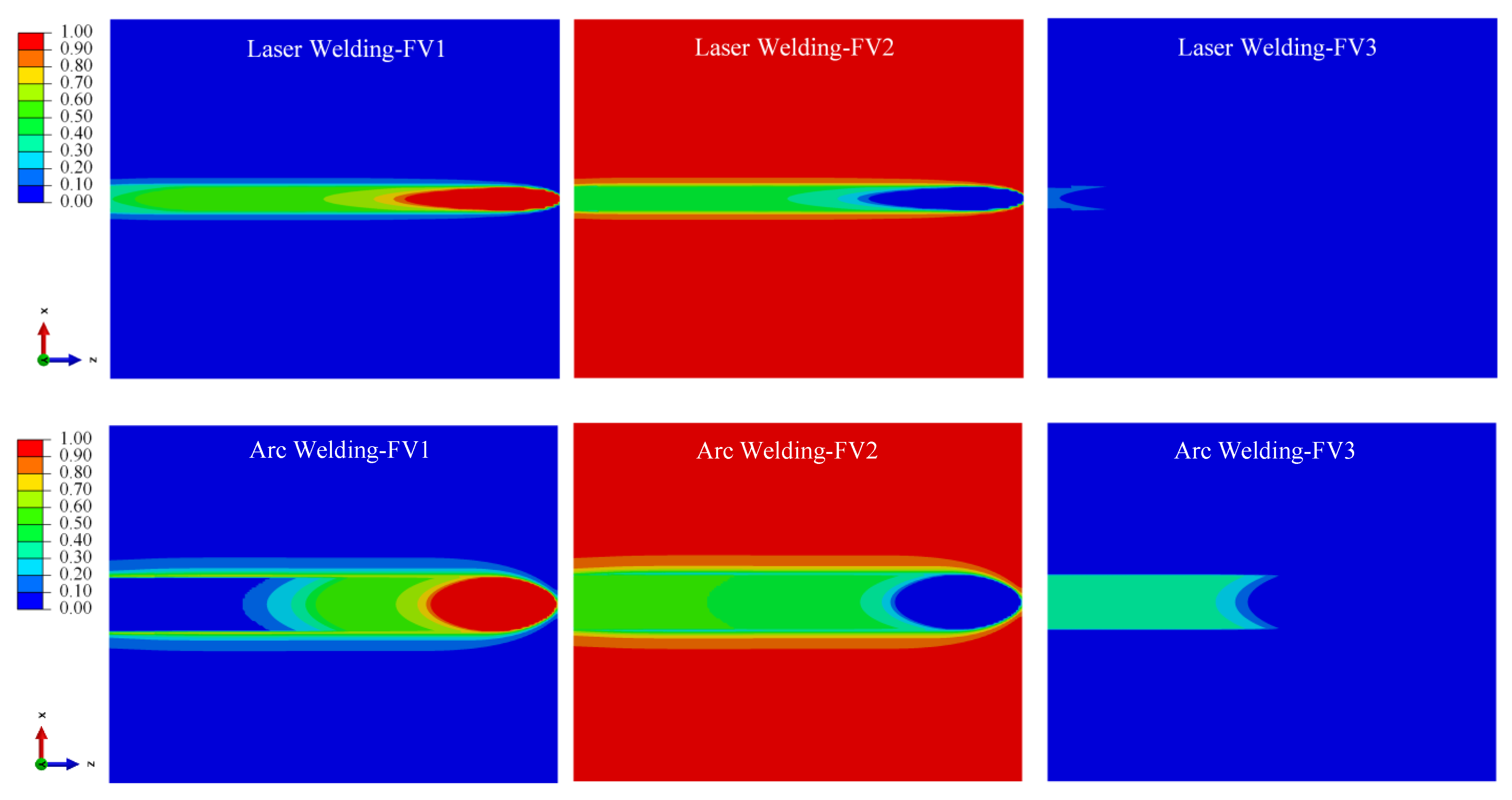 Materials 15 02882 g019 550