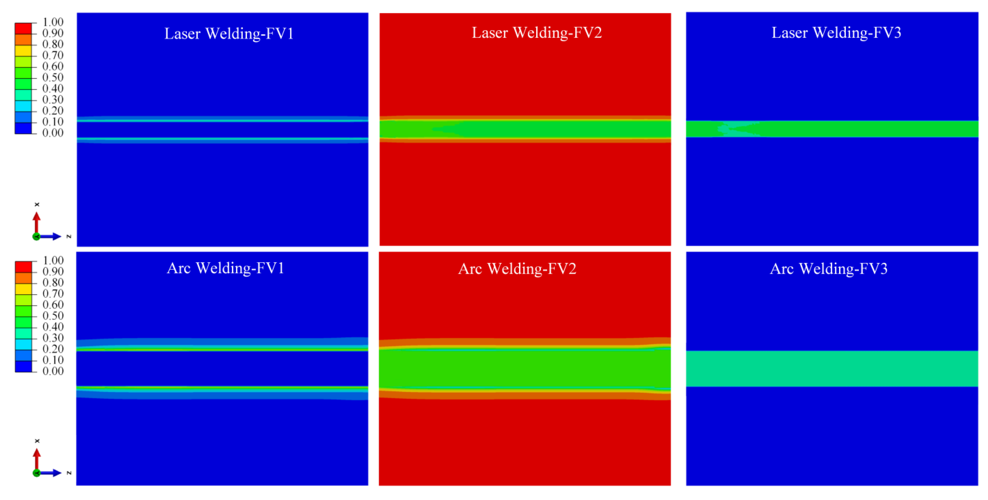 Materials 15 02882 g020 550