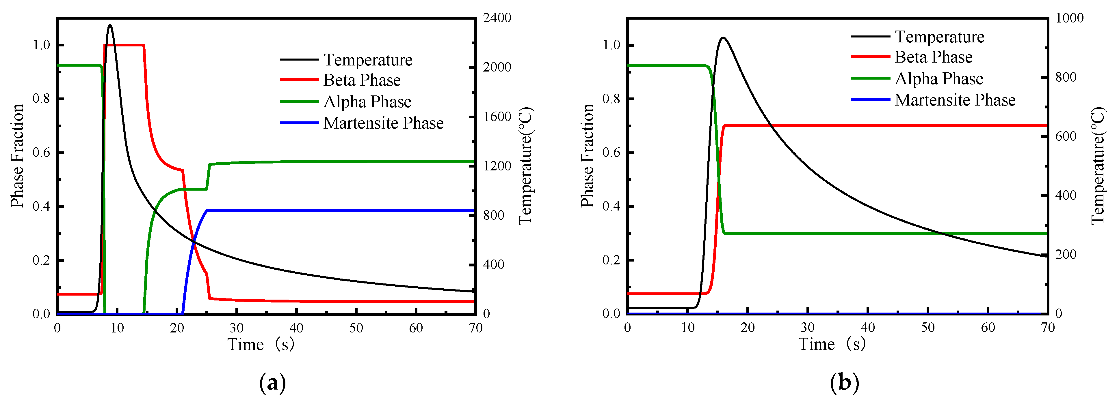 Materials 15 02882 g021 550