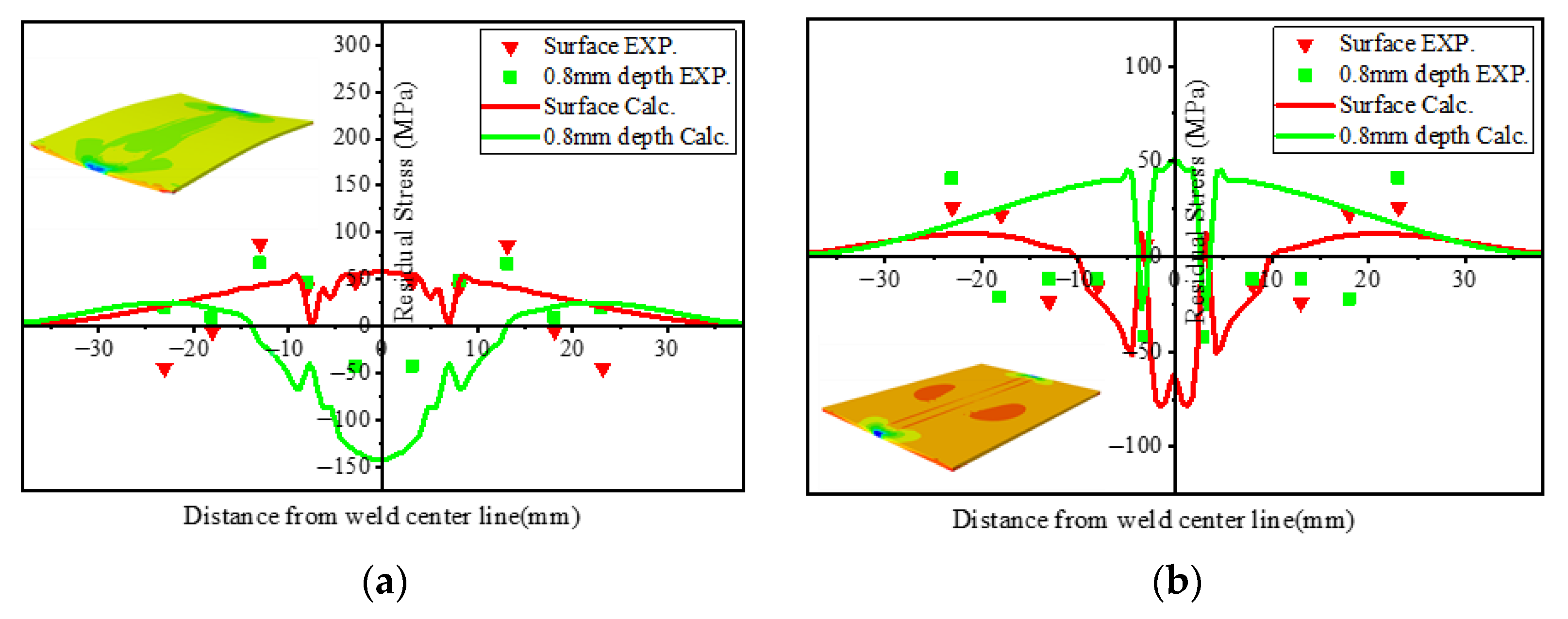Materials 15 02882 g026 550