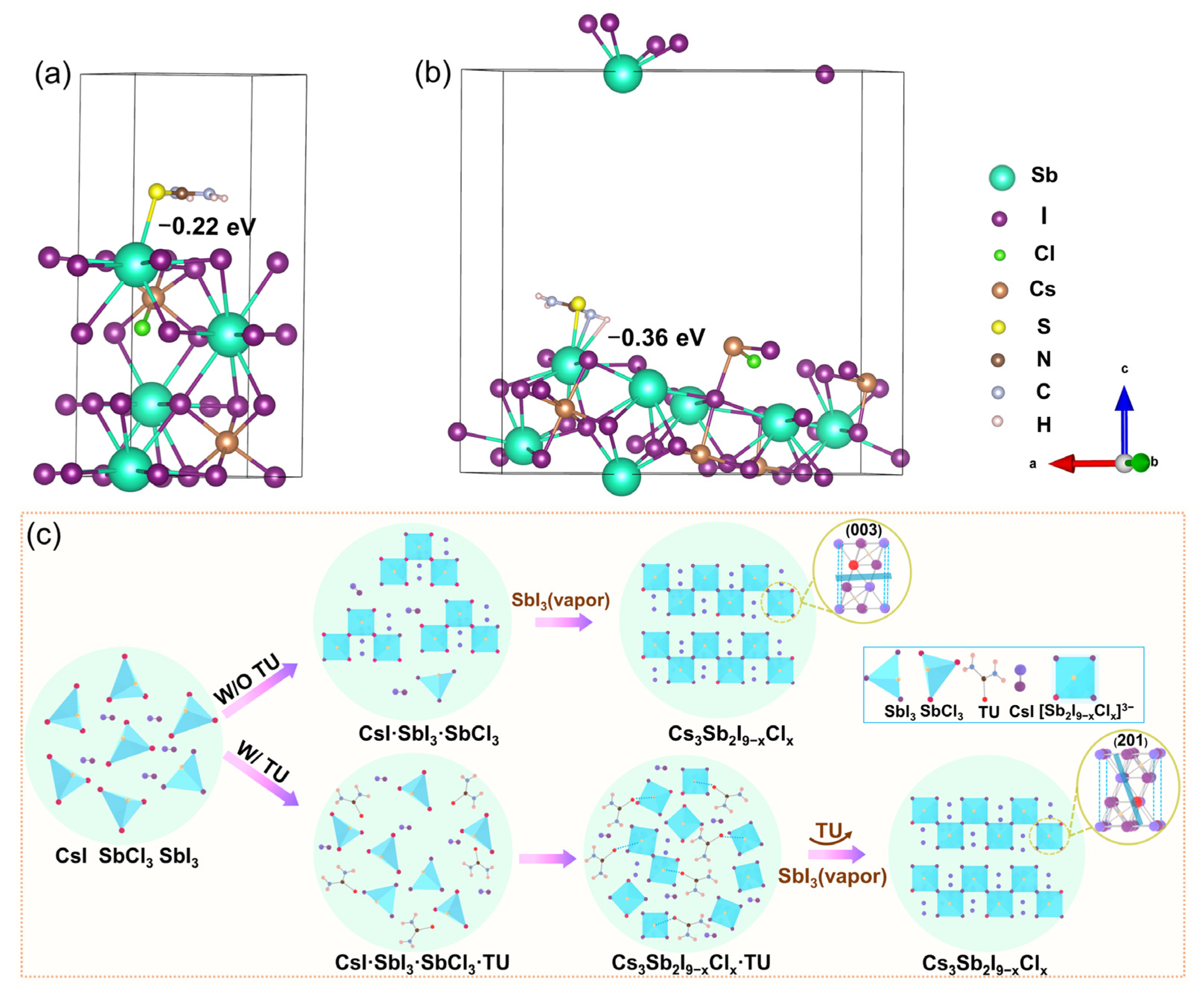Materials 15 02883 g003