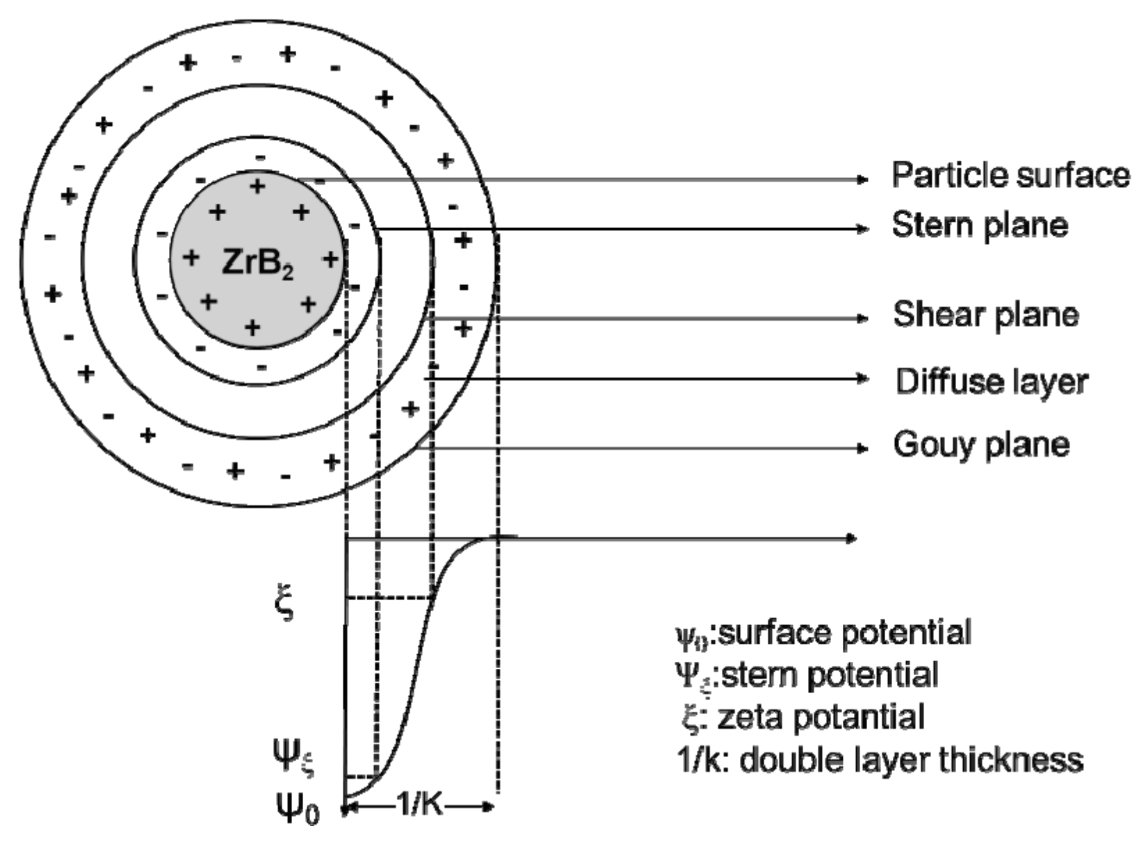 Materials 15 02886 g002