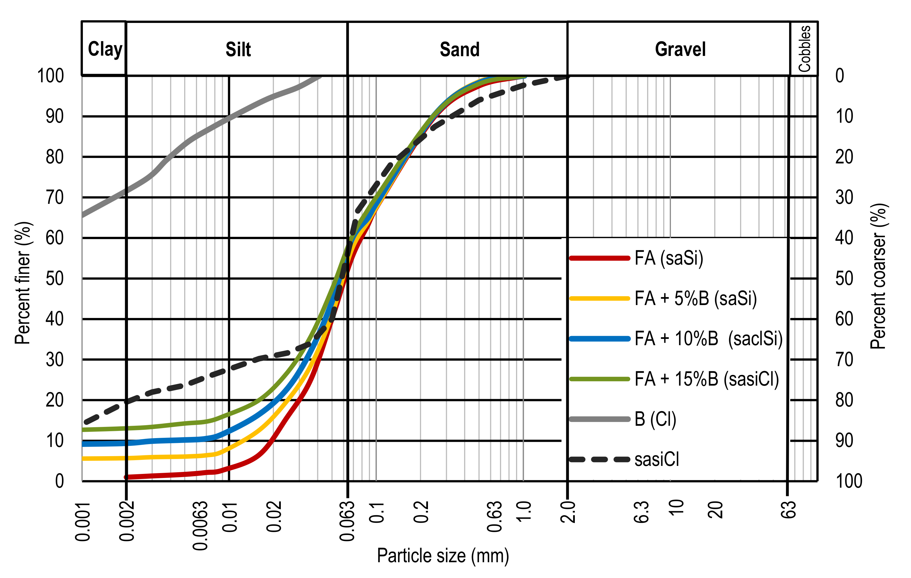 Materials 15 02887 g001