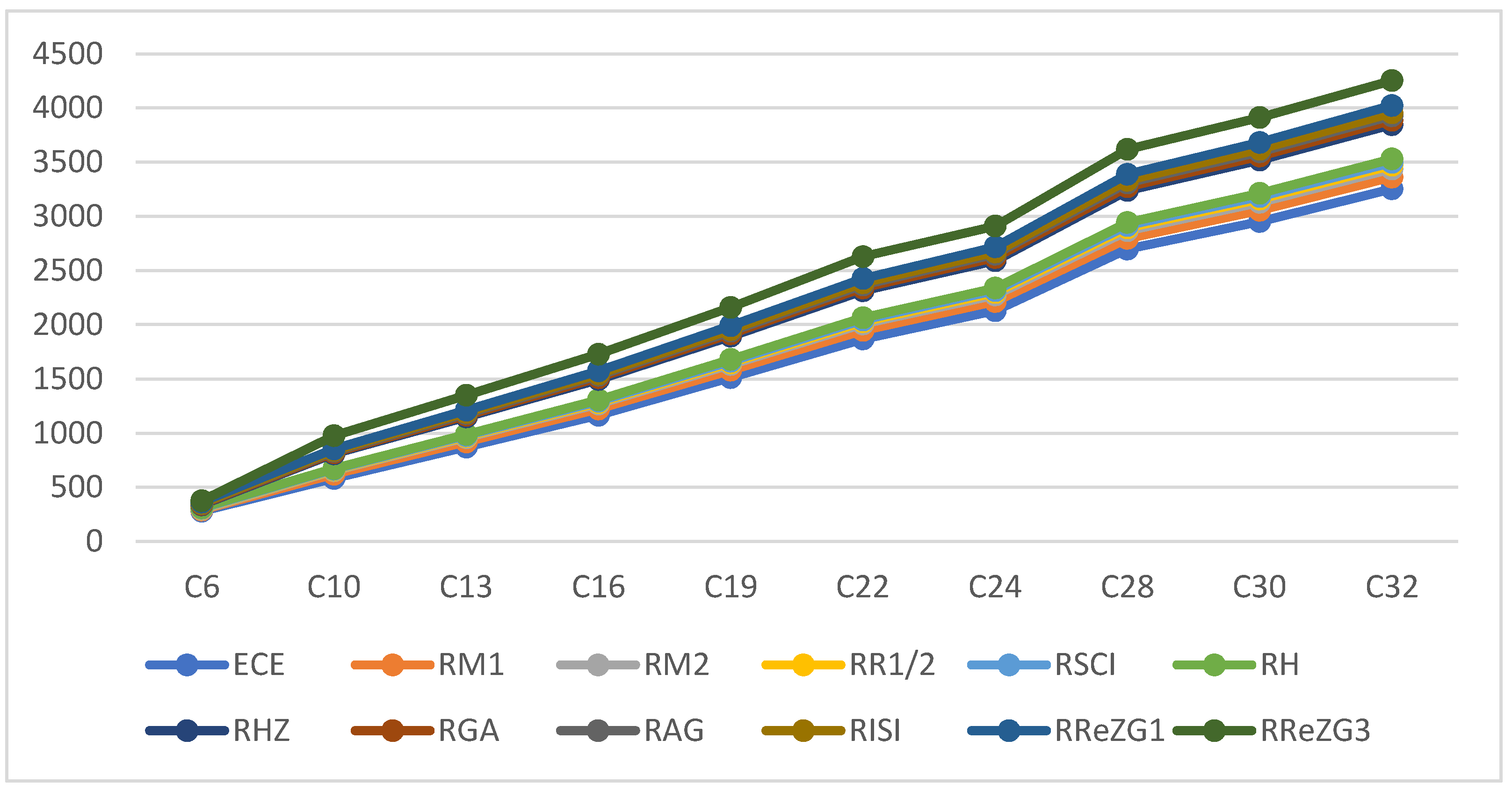 Materials 15 02889 g001