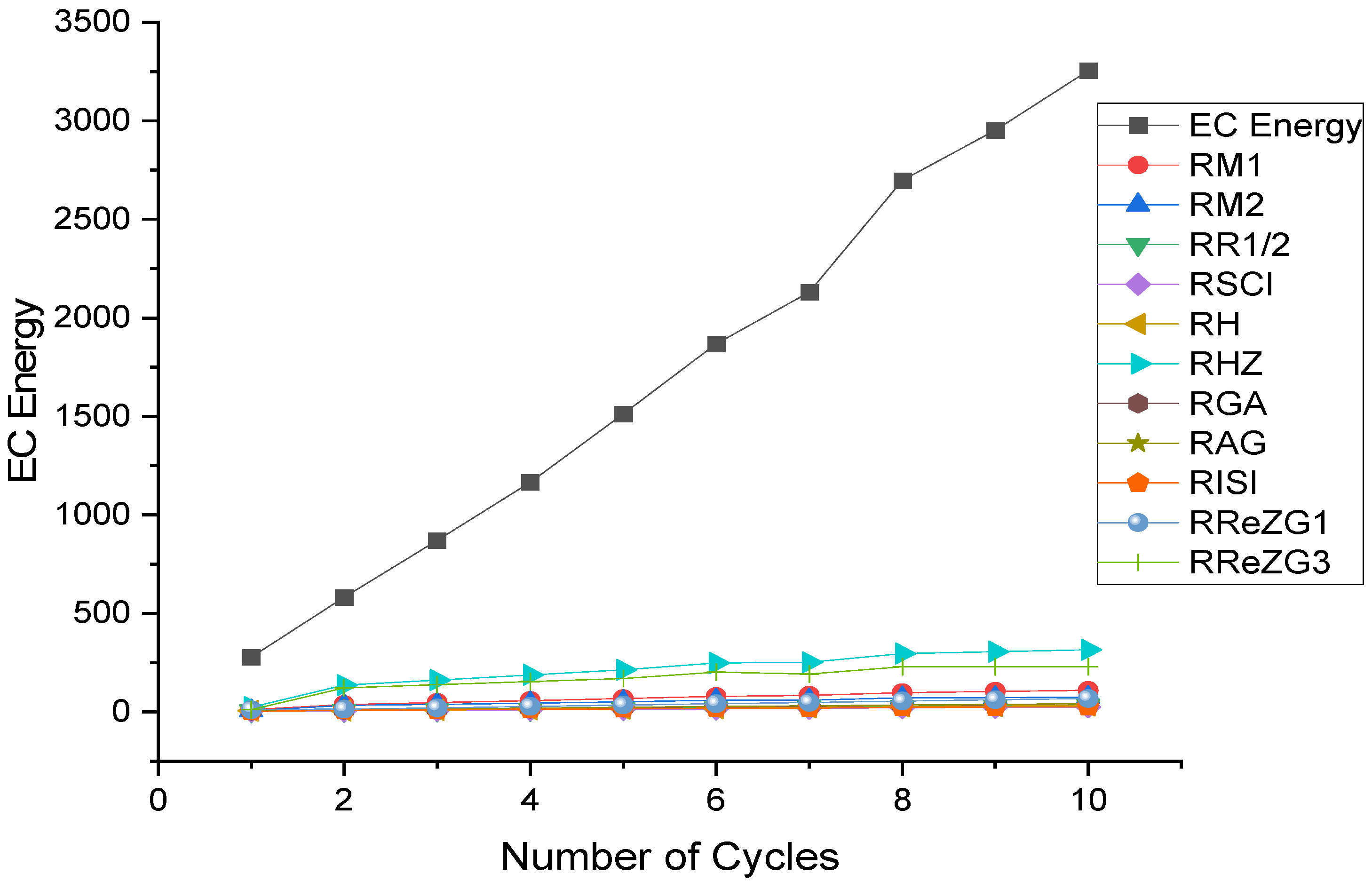 Materials 15 02889 g002