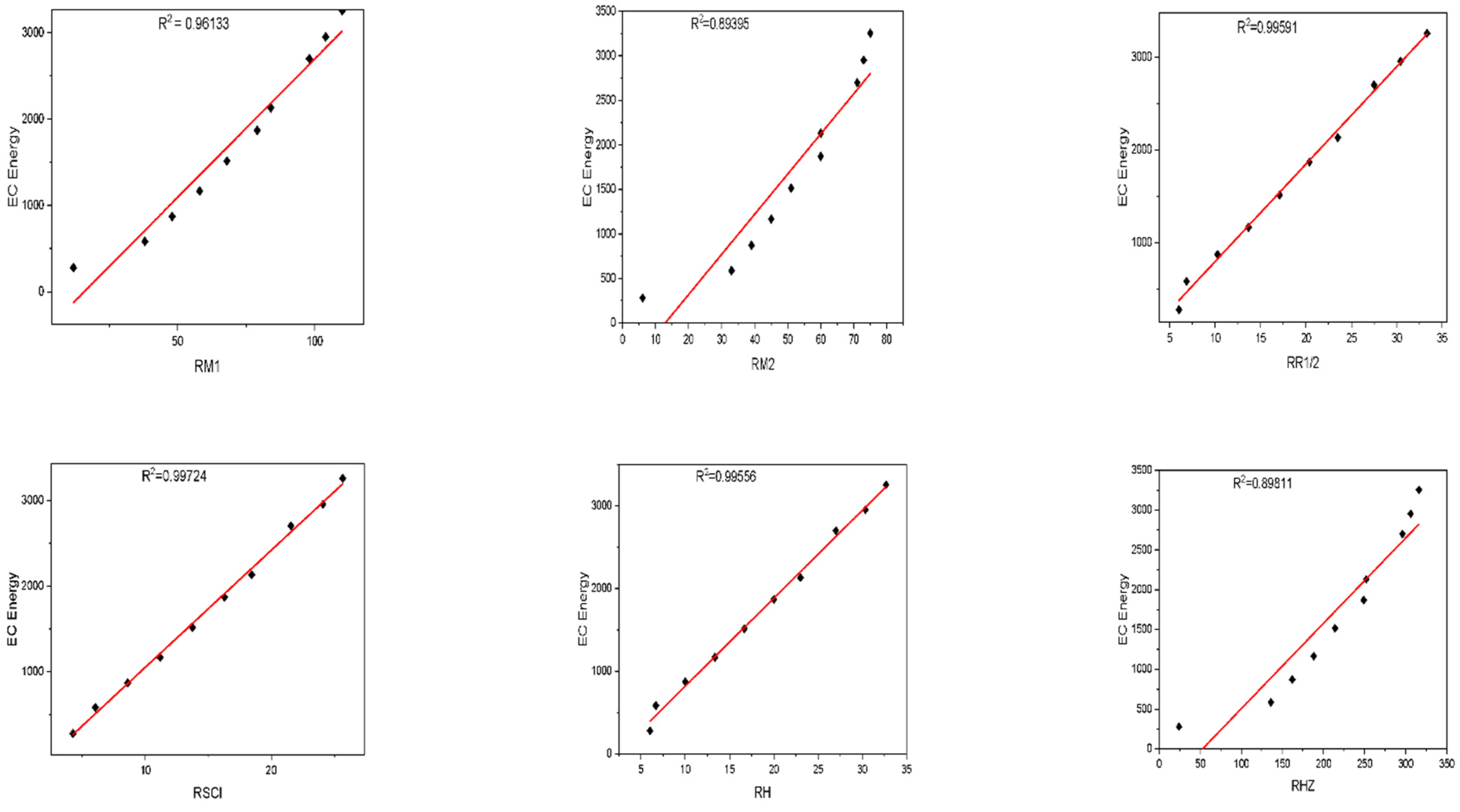 Materials 15 02889 g003a