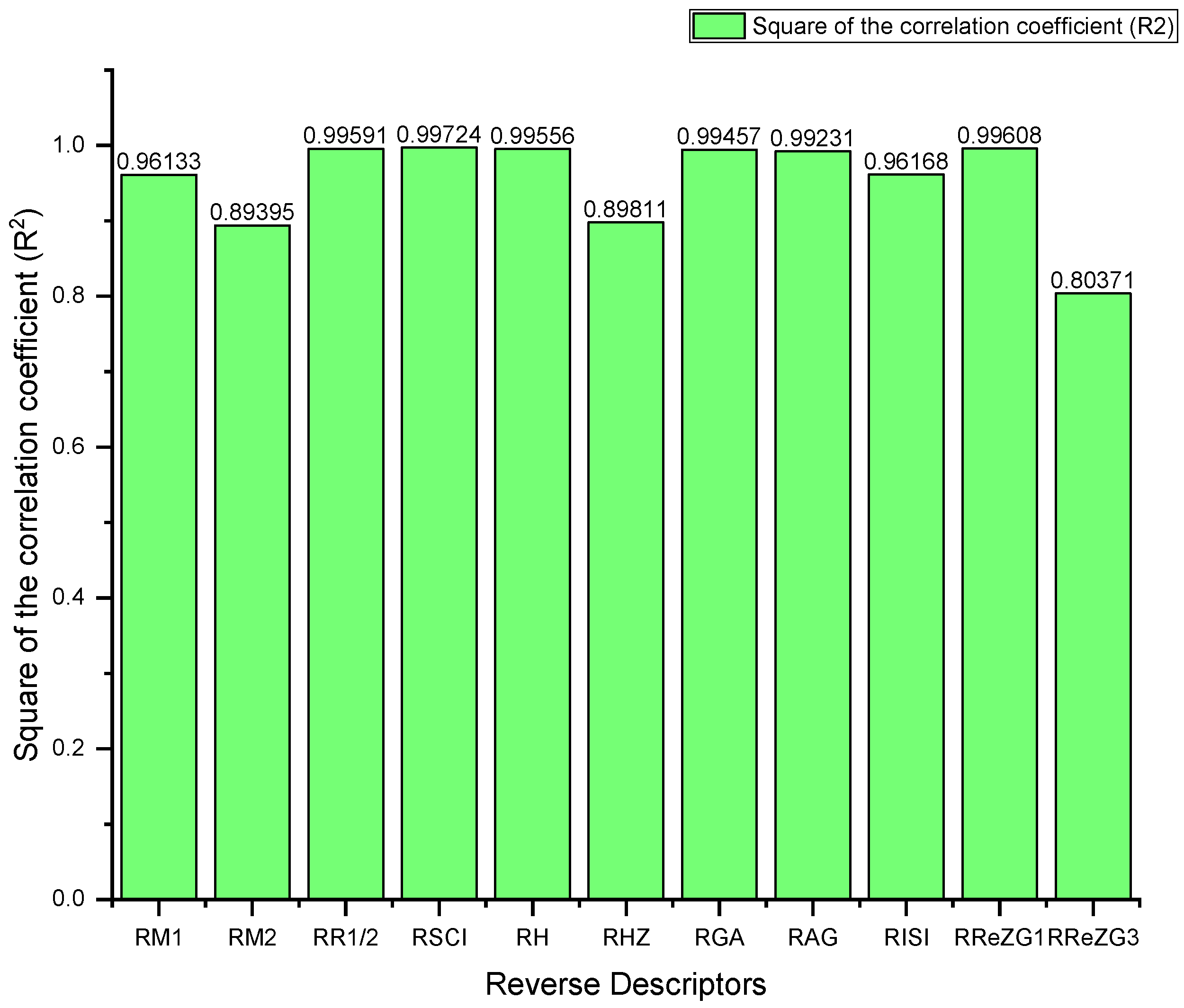 Materials 15 02889 g004