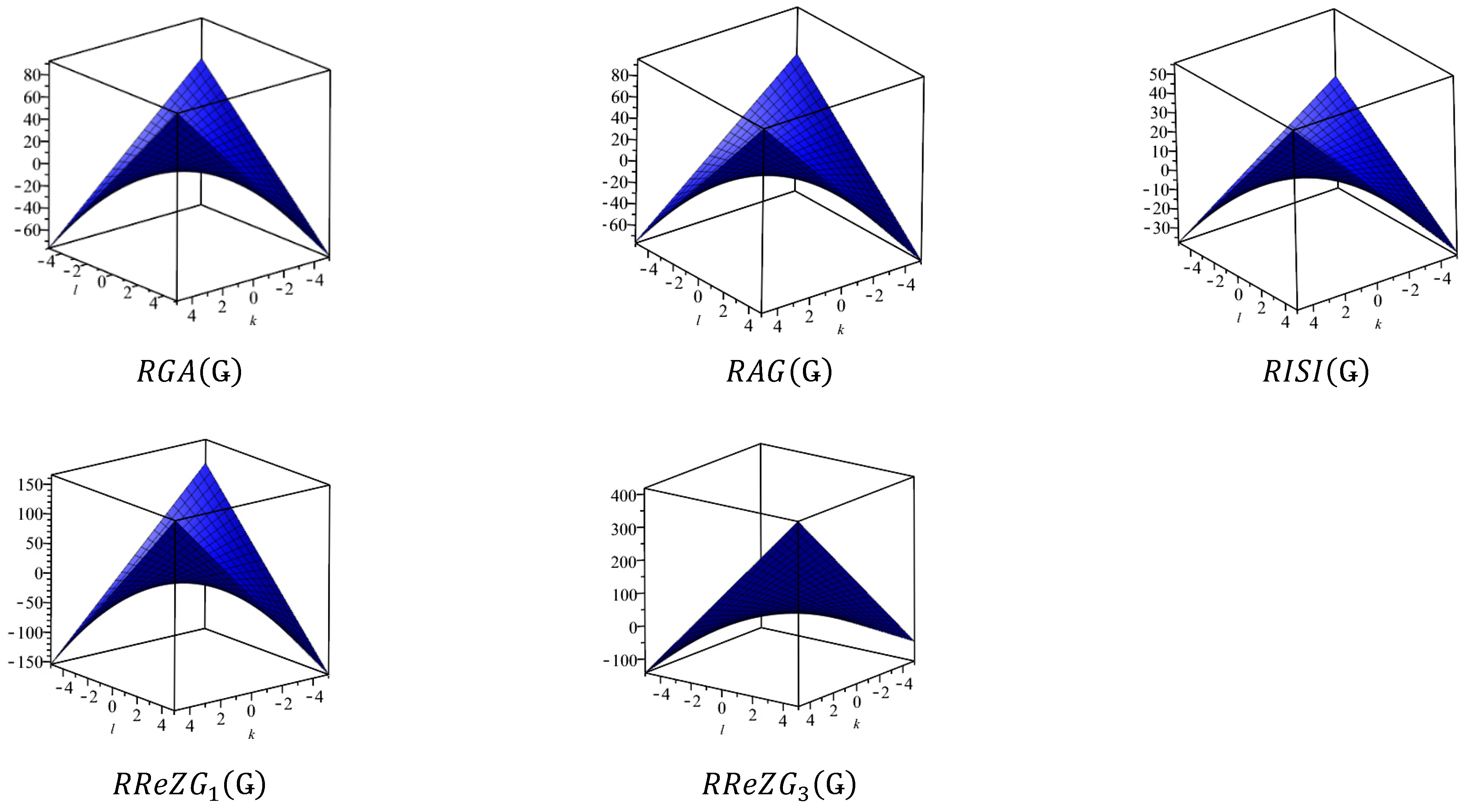 Materials 15 02889 g006b