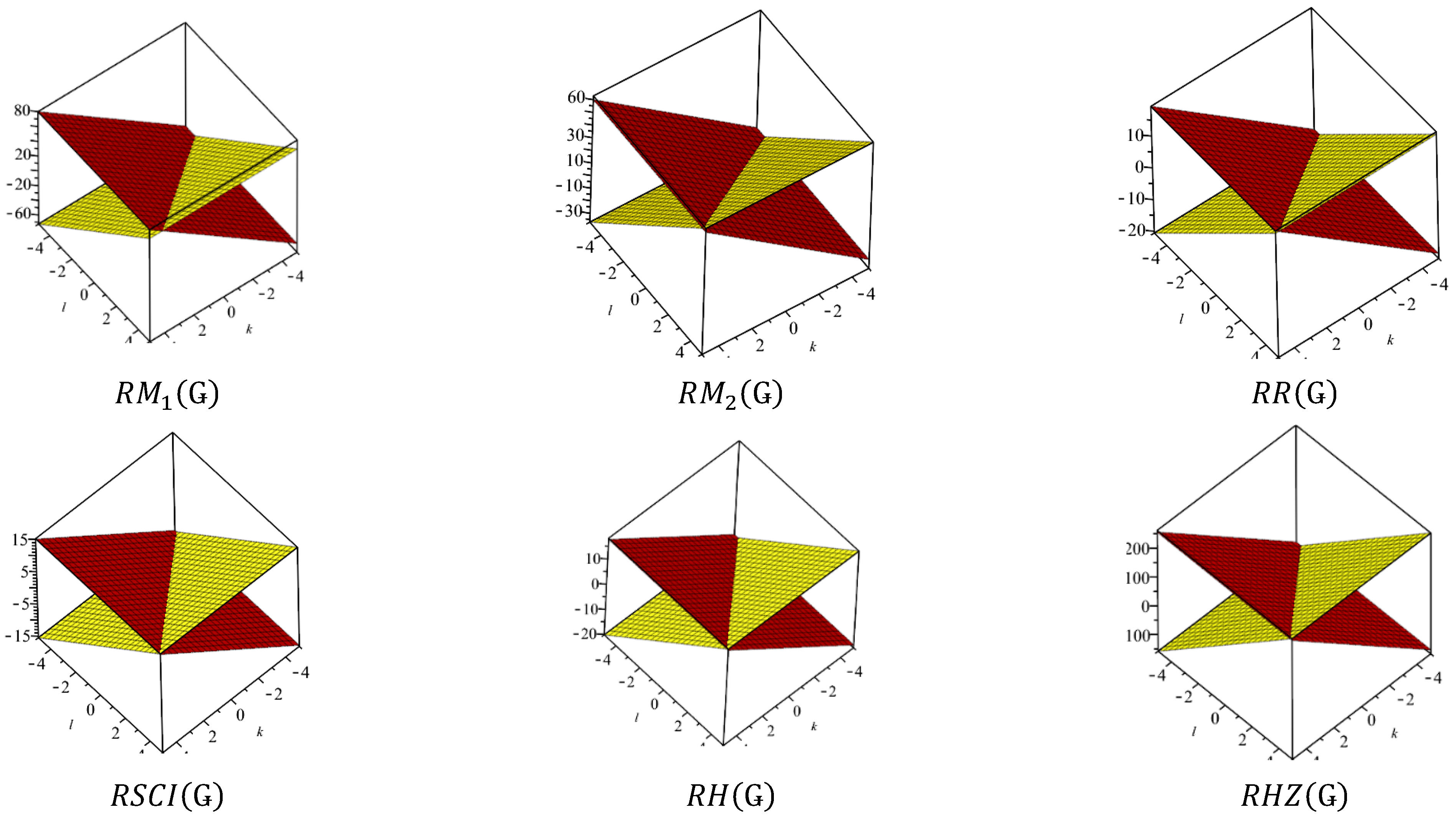Materials 15 02889 g009a